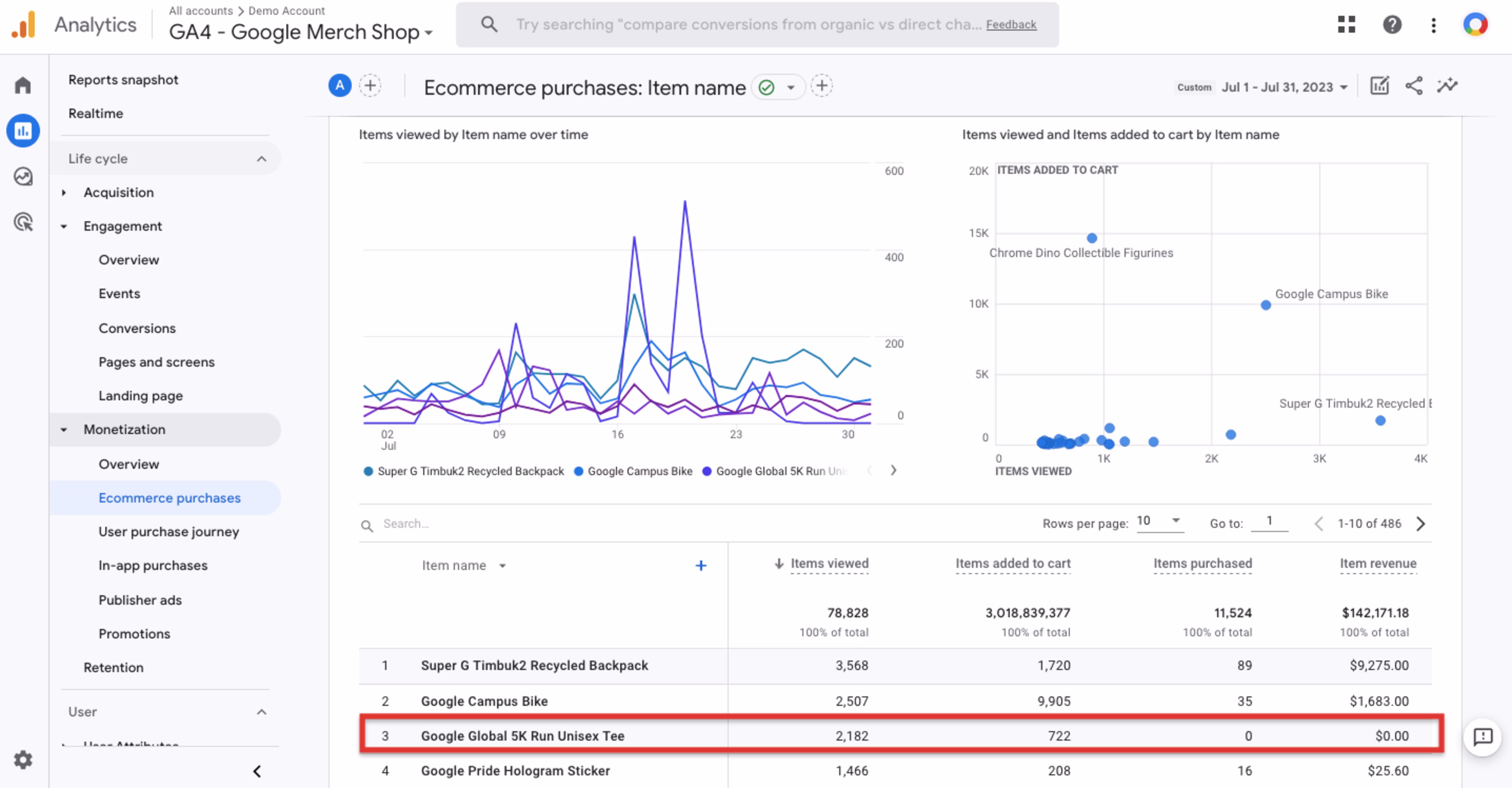 google-analytics-data