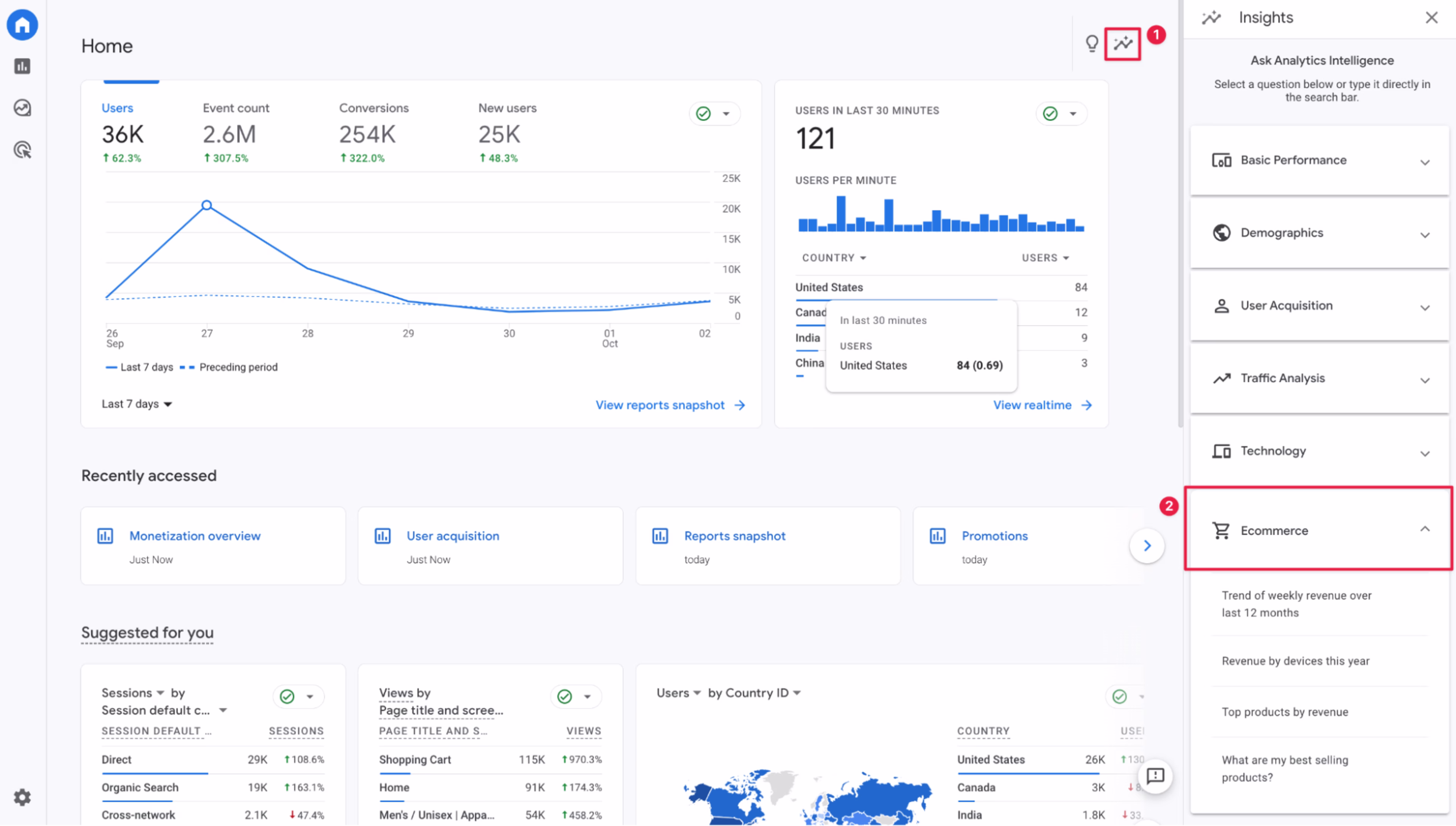 analytics-intelligence-GA4