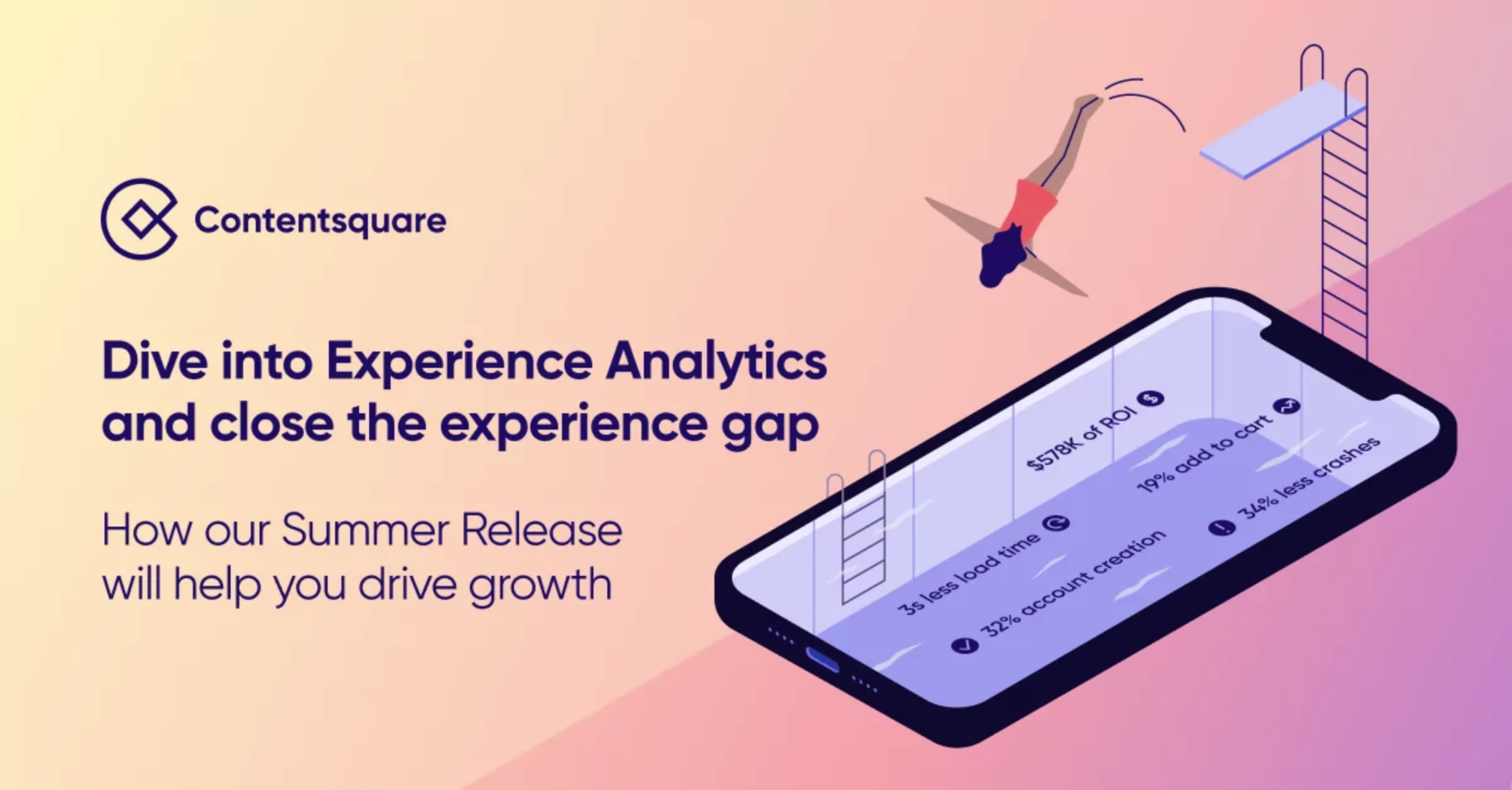 Dive into Digital Experience Analytics—and close the experience gap — Cover Image