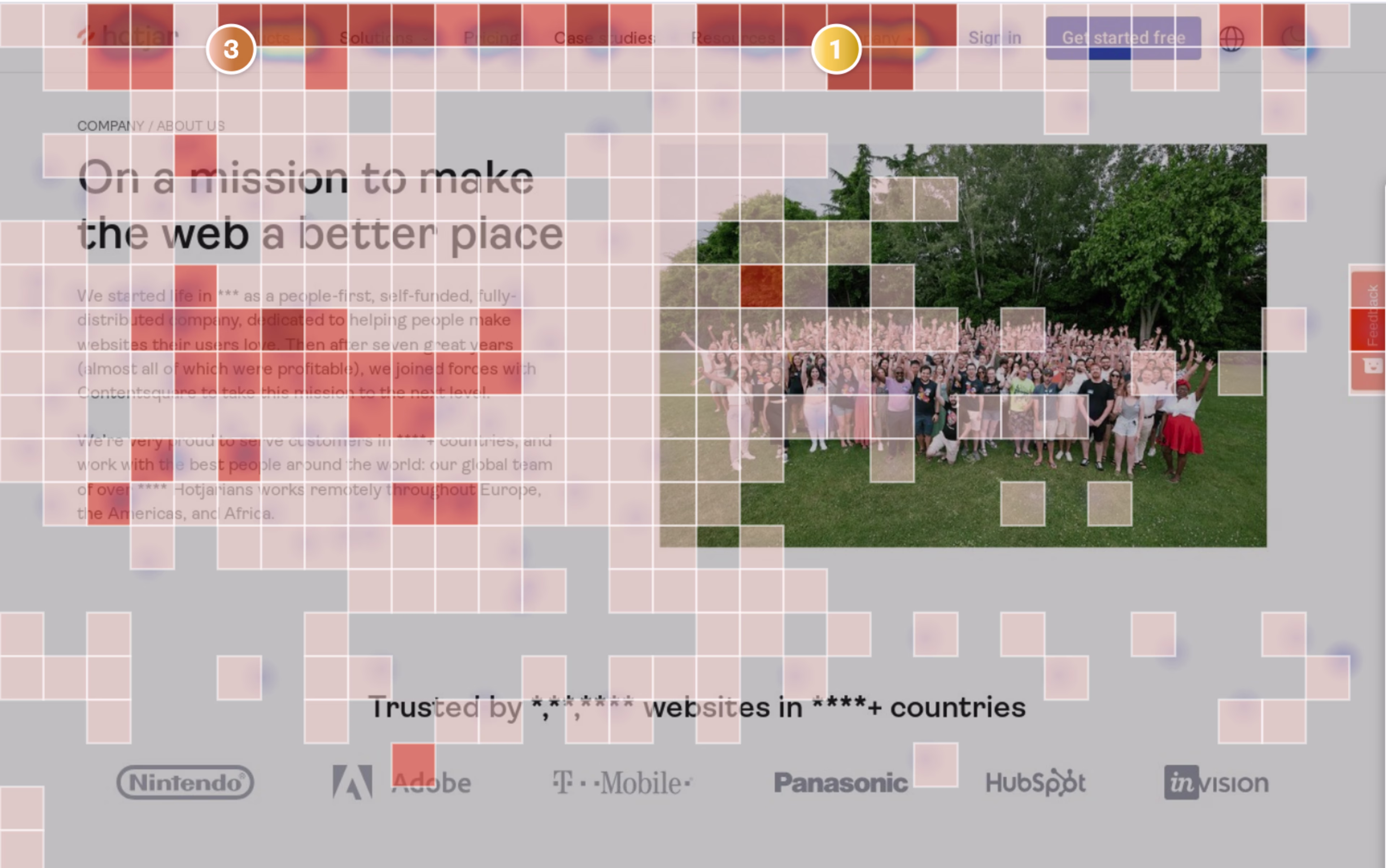 Hotjar Heatmaps Engagement Zones (2)