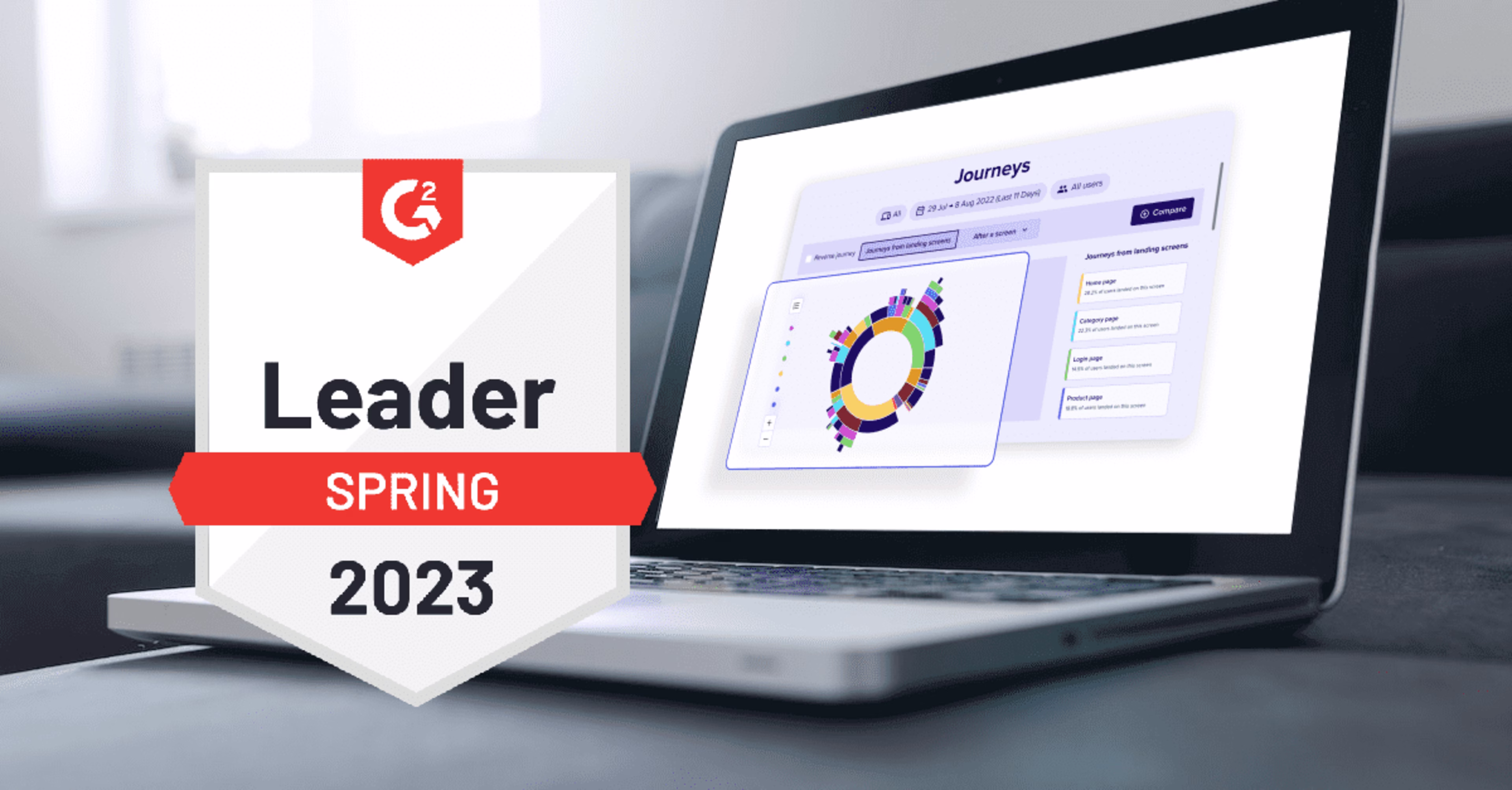 Contentsquare Recognized as Leading Provider in 11 Categories on G2’s Spring 2023 Best Software Rankings — Cover Image