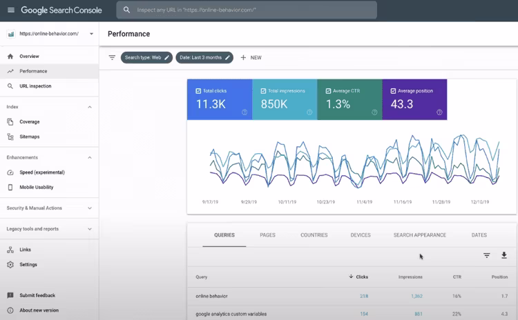 google-search-console-free-web-optimization-to