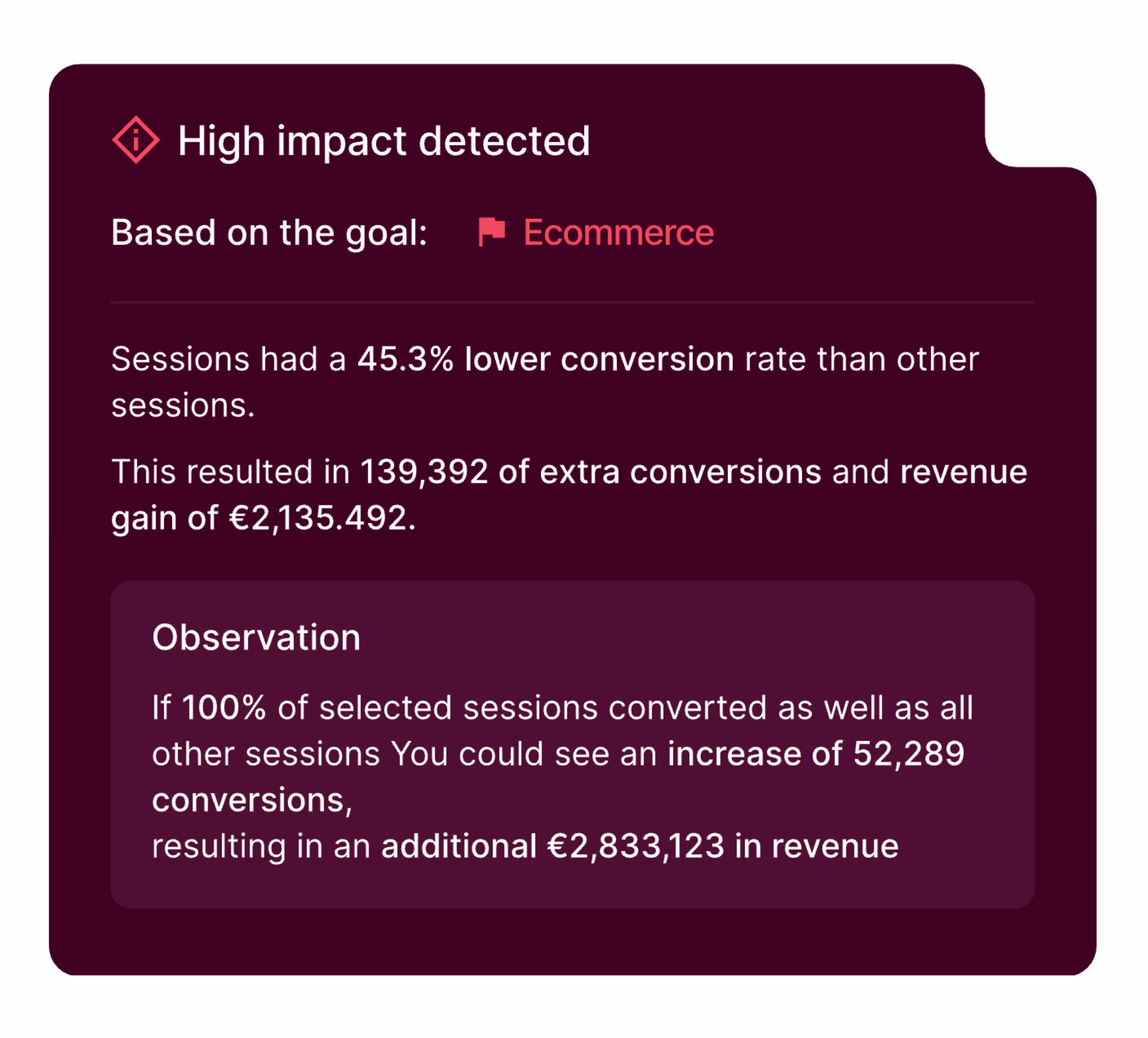 Visual - Impact-Quantification