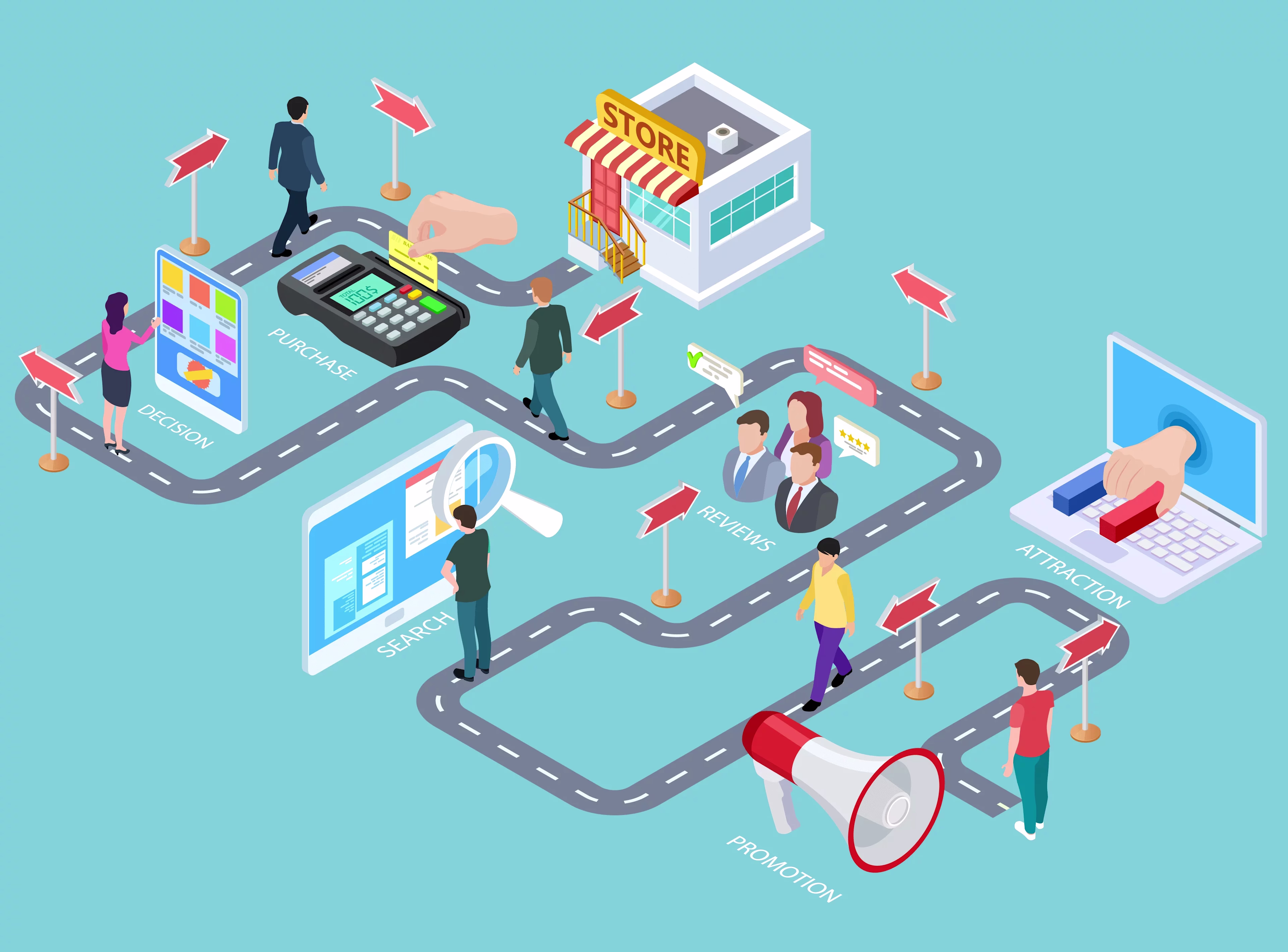 How UX Analytics Can Help You Understand Your Consumers’ Decision Journey — Cover Image