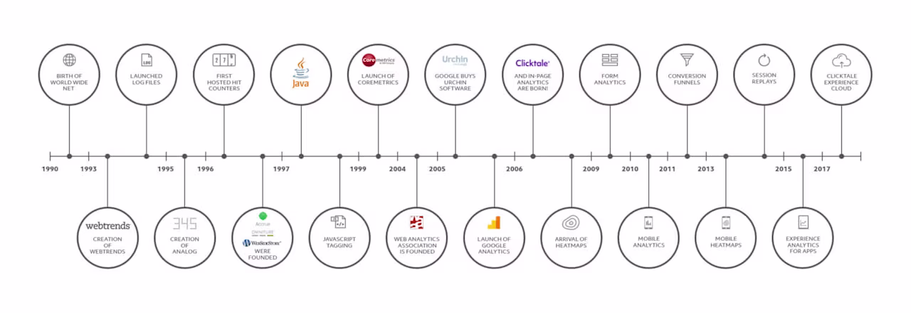 2020 09 evolution-1536x528.jpg