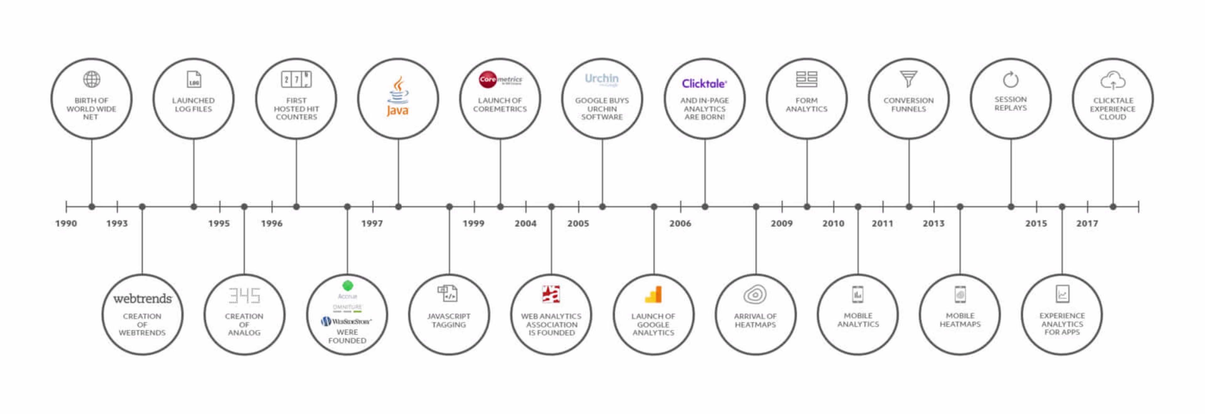 2020 09 evolution-1536x528.jpg