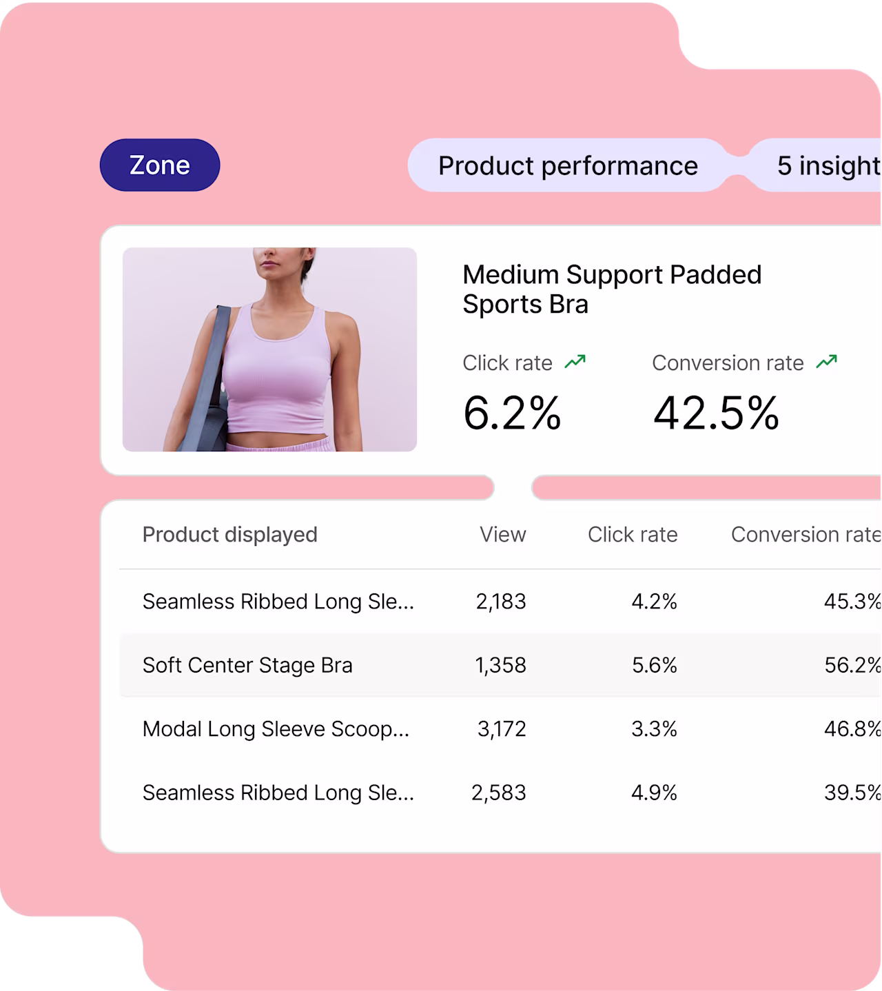 Zone - Medium Support Padded Spirts Bra - Pink Background