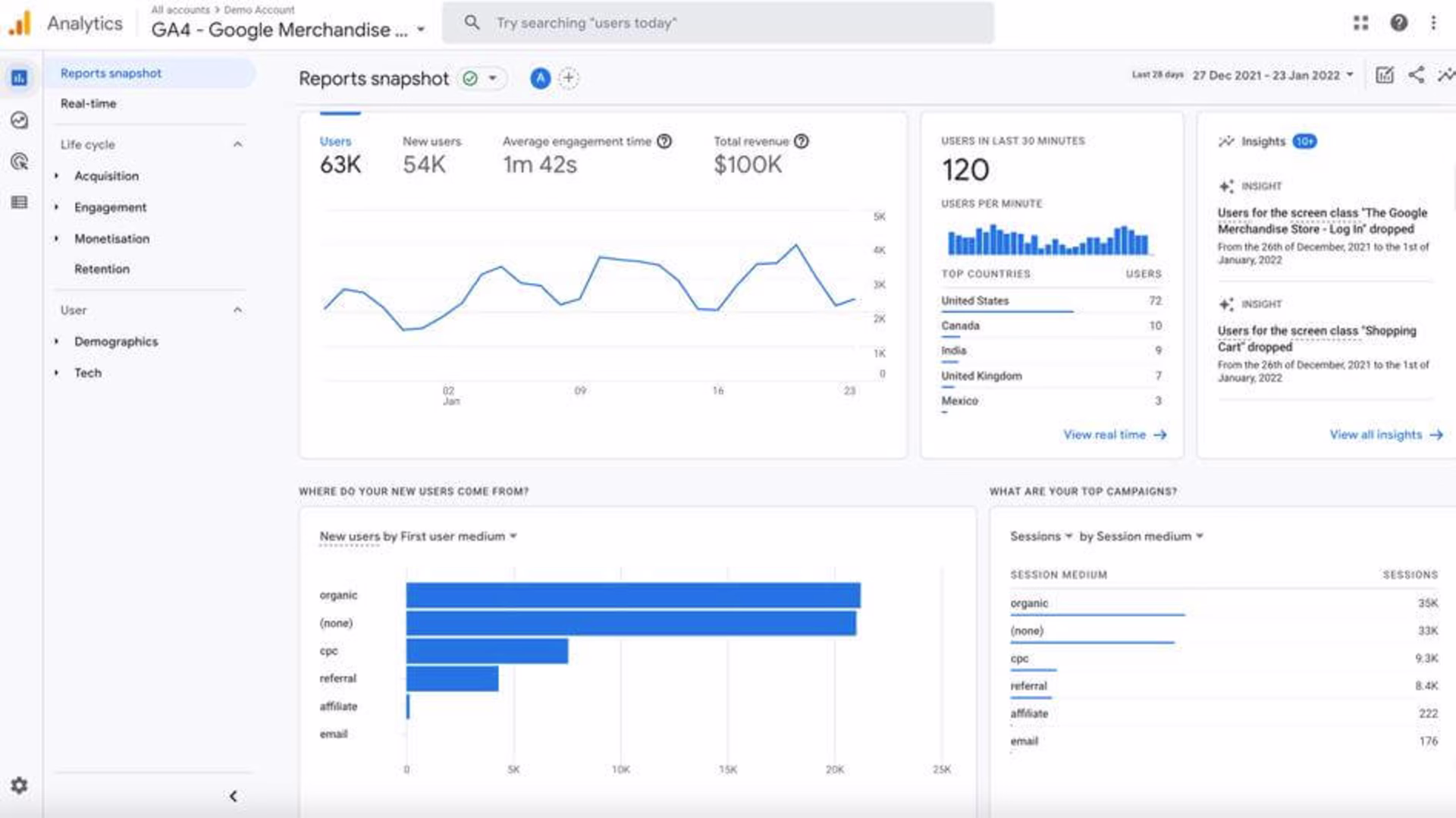 2024 09 02_____Google_Analytics_offers_web_user_data_for_product_planning.jpeg