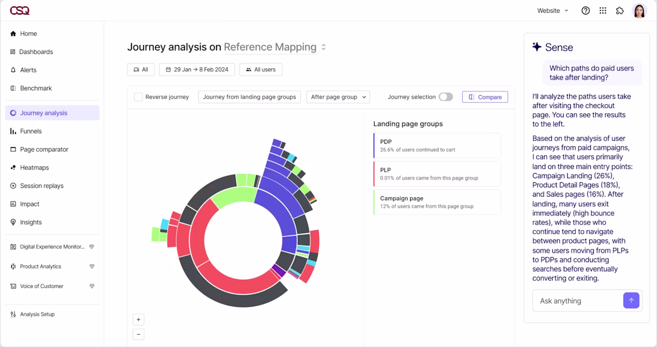Visual - Journey analysis + Sense AI