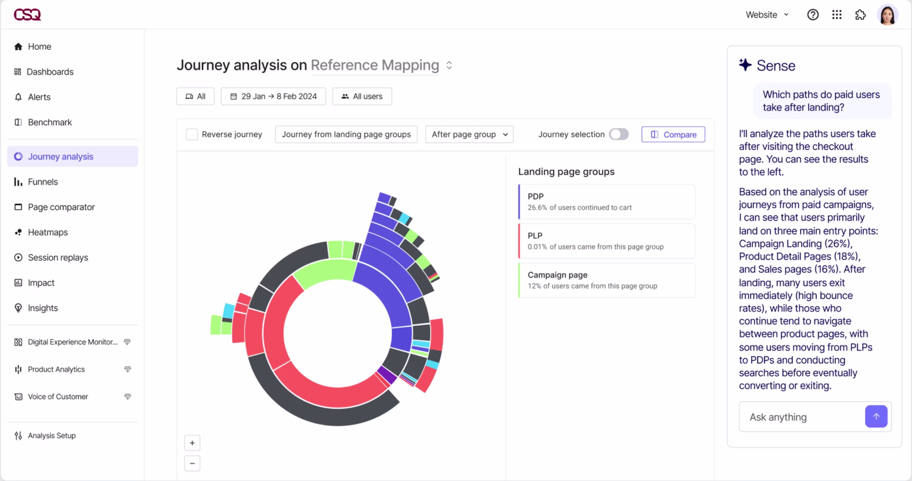 Visual - Journey analysis + Sense AI