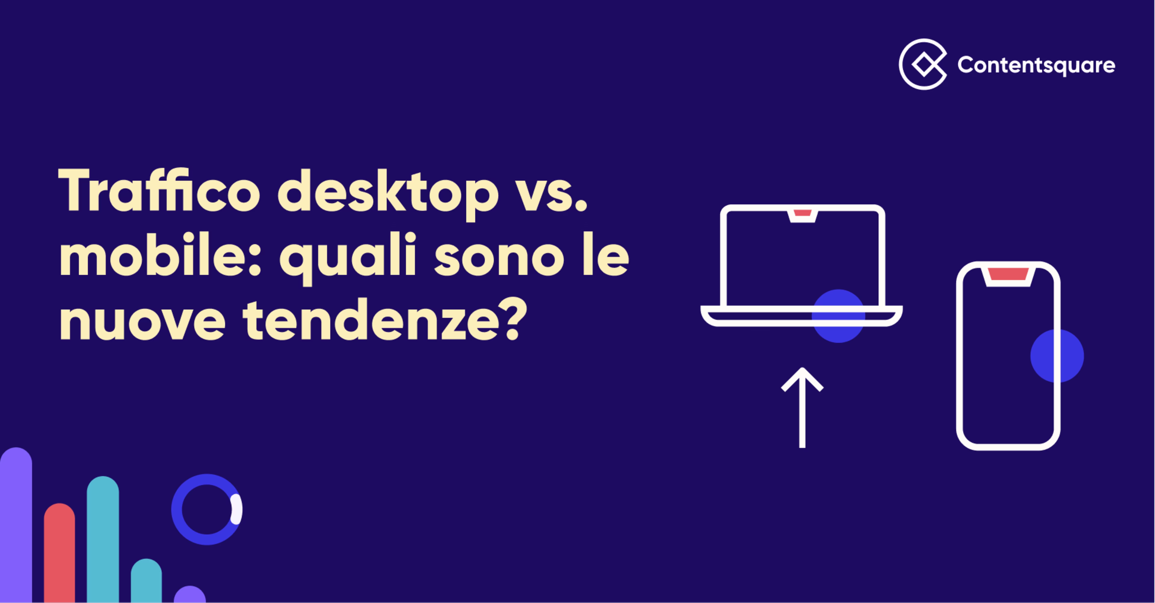 IT traffic mobile vs desktop