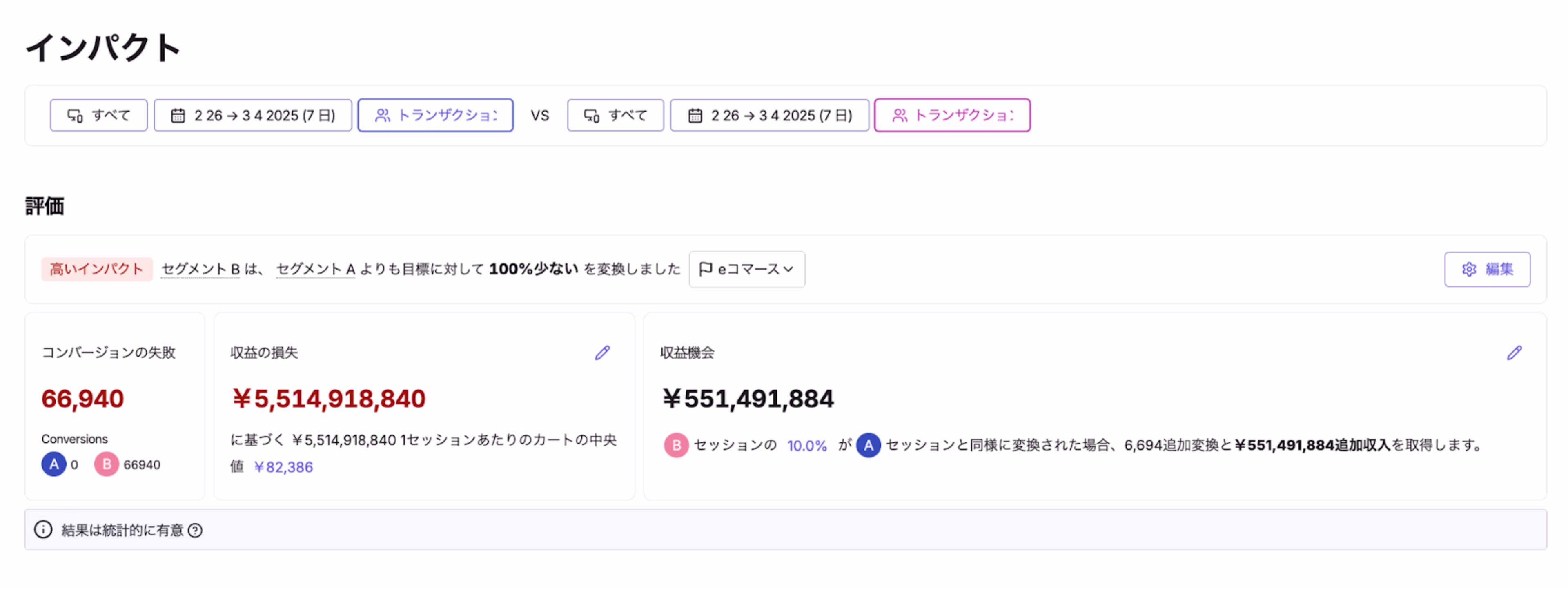 インパクト分析のイメージ