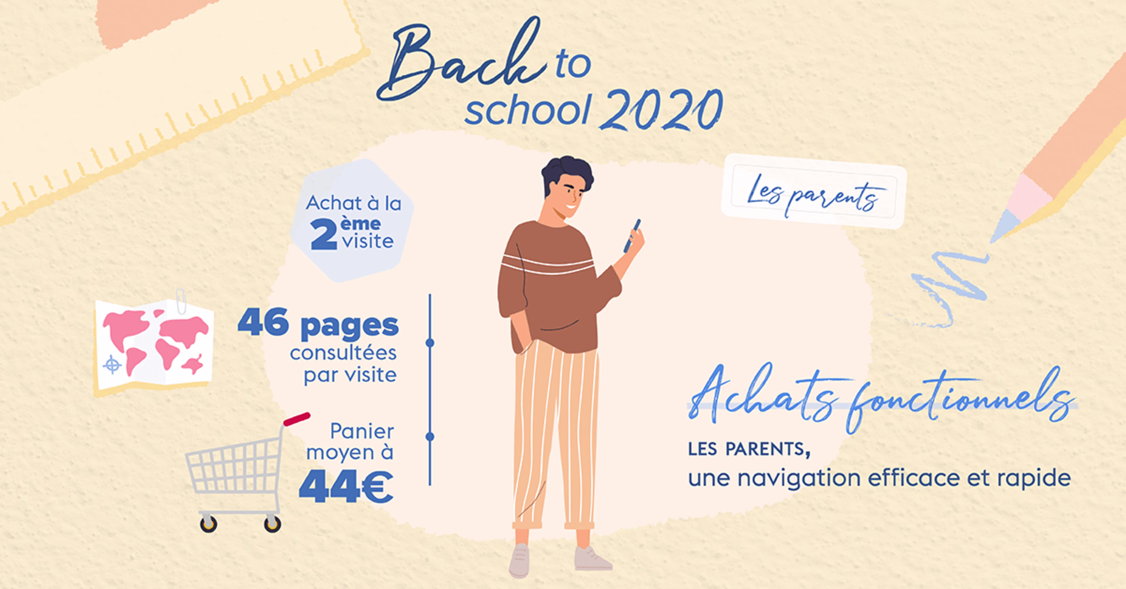 2020 07 rentre%CC%81e-scolaire-ecommerce-parents.png