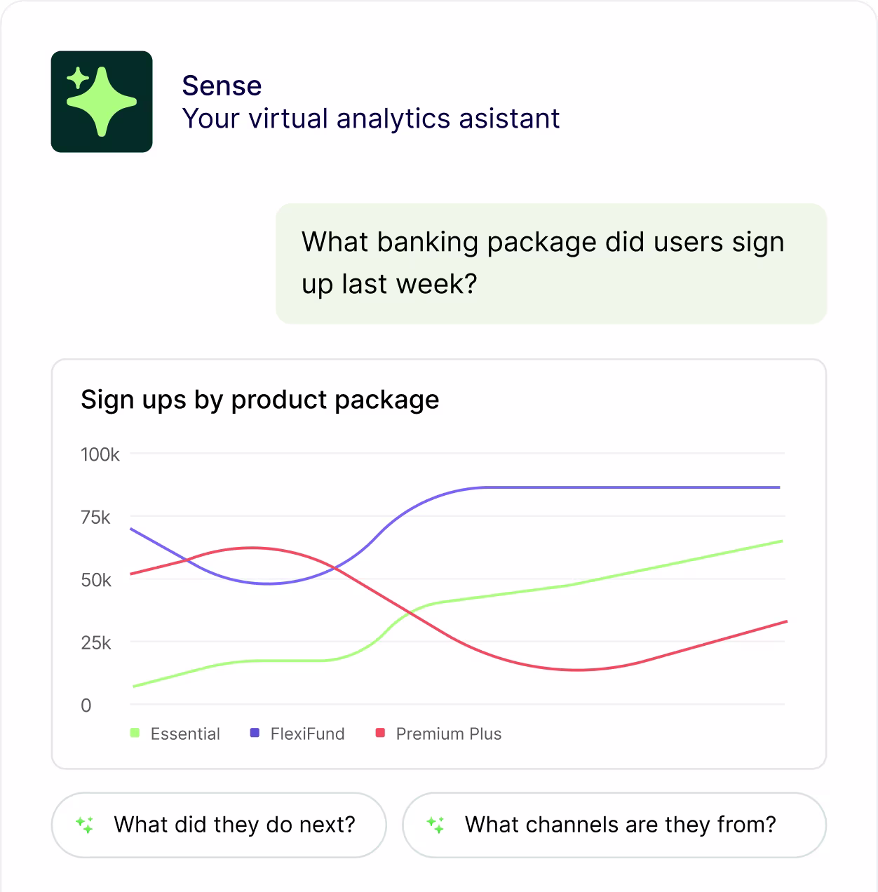 Sense AI Video Illustration