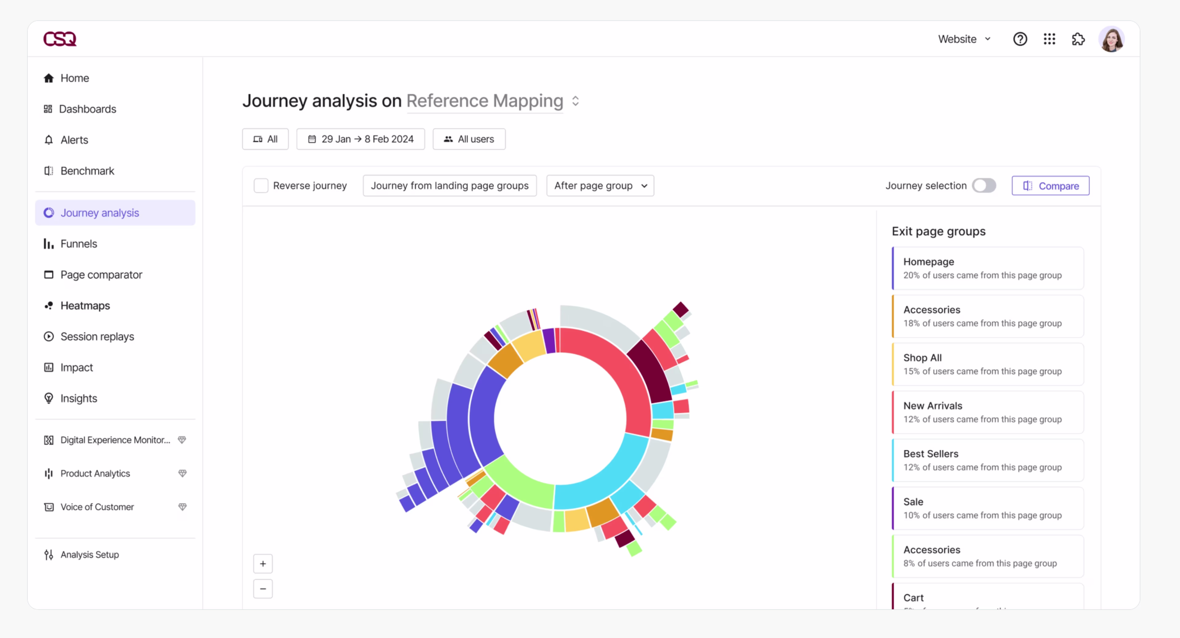 How to Create a Customer Journey Map: Template & Guide — Cover Image