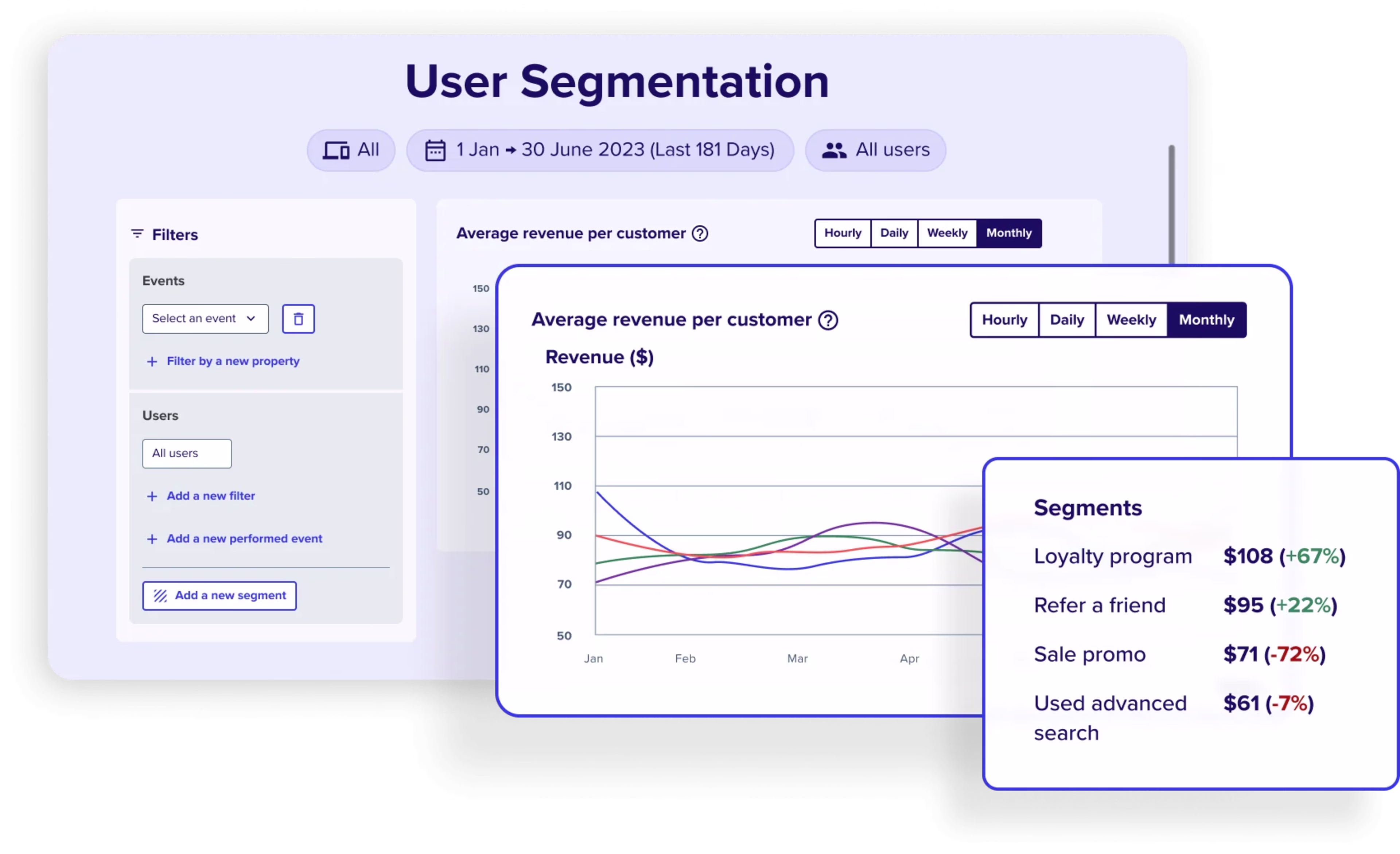 2023 11 product-Engagement-revenue-en.png