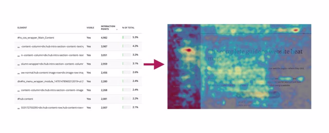 Heatmaps01