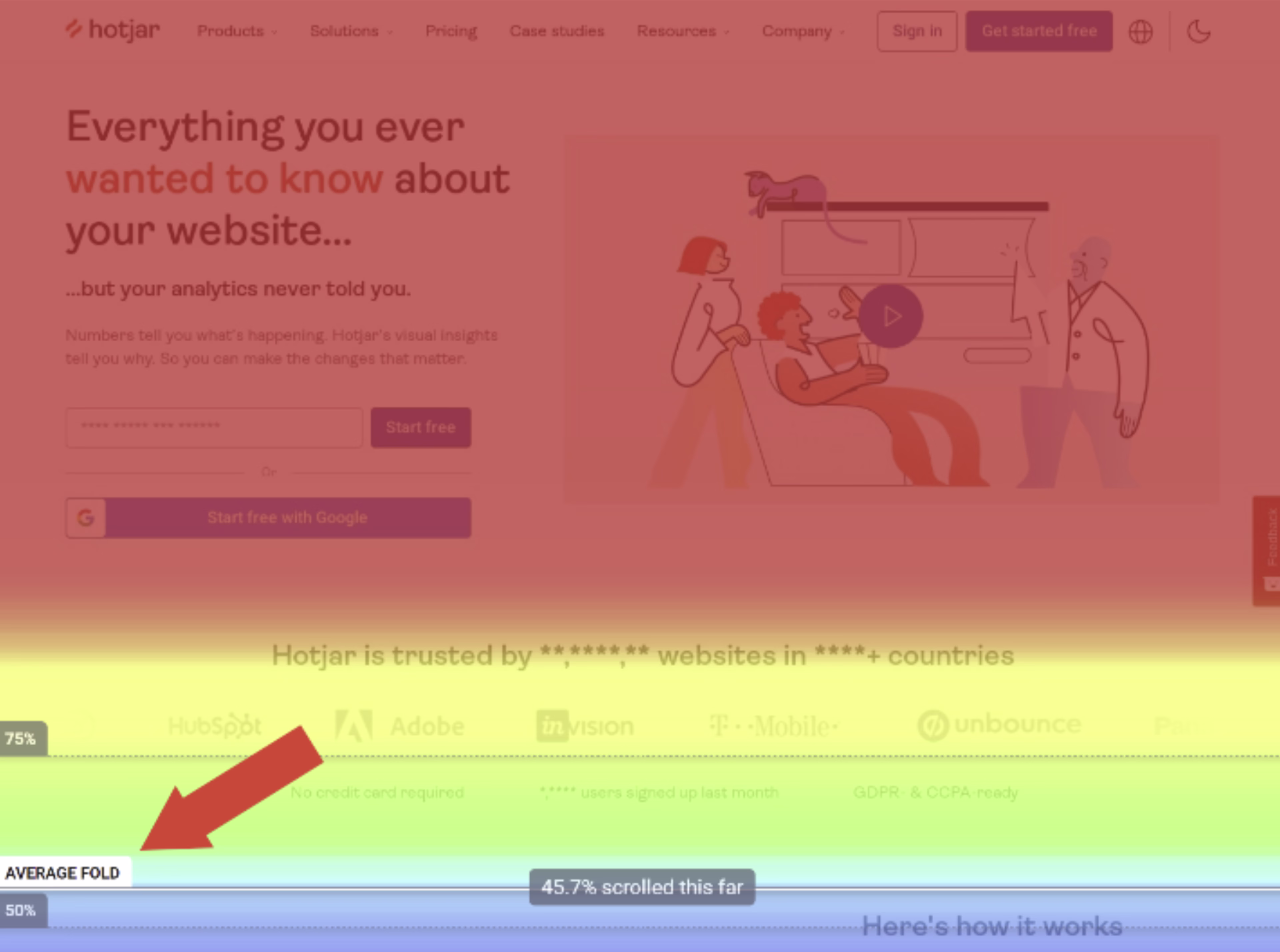 scrollmap-average-fold 4LSazZ7.width-750