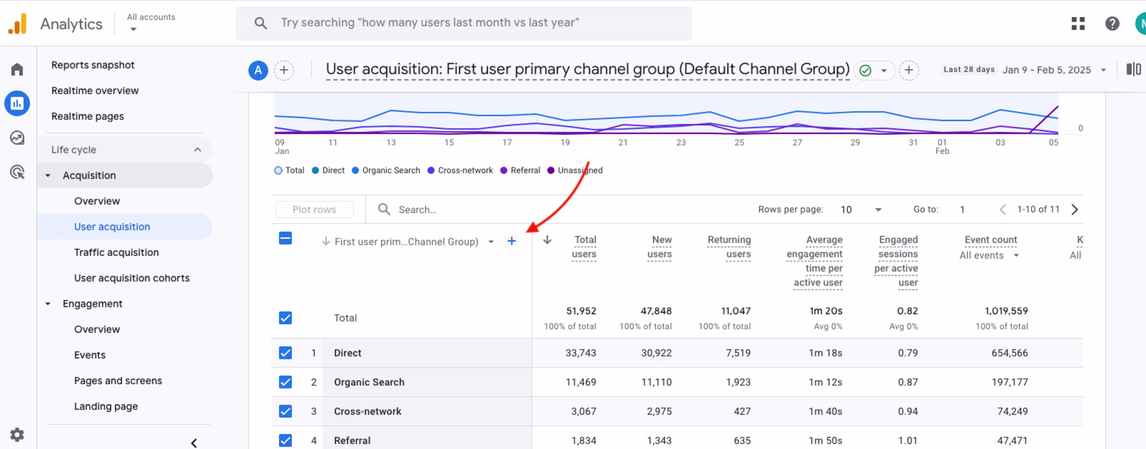 Visual - GA4 blue cross