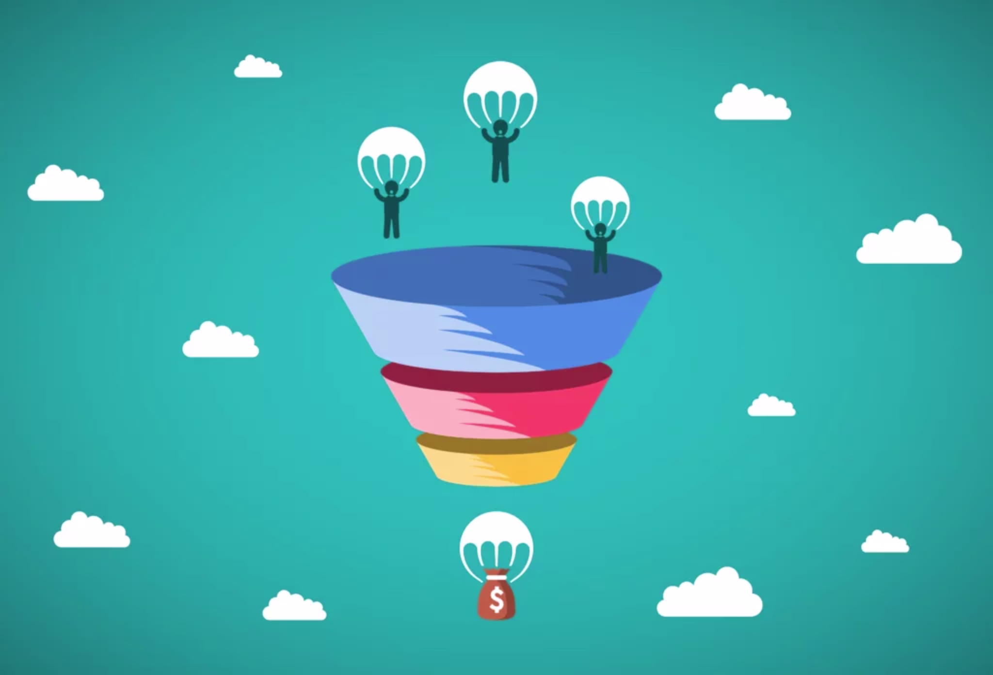 2019 03 sales_funnel_blog@3x-8-1024x696.png