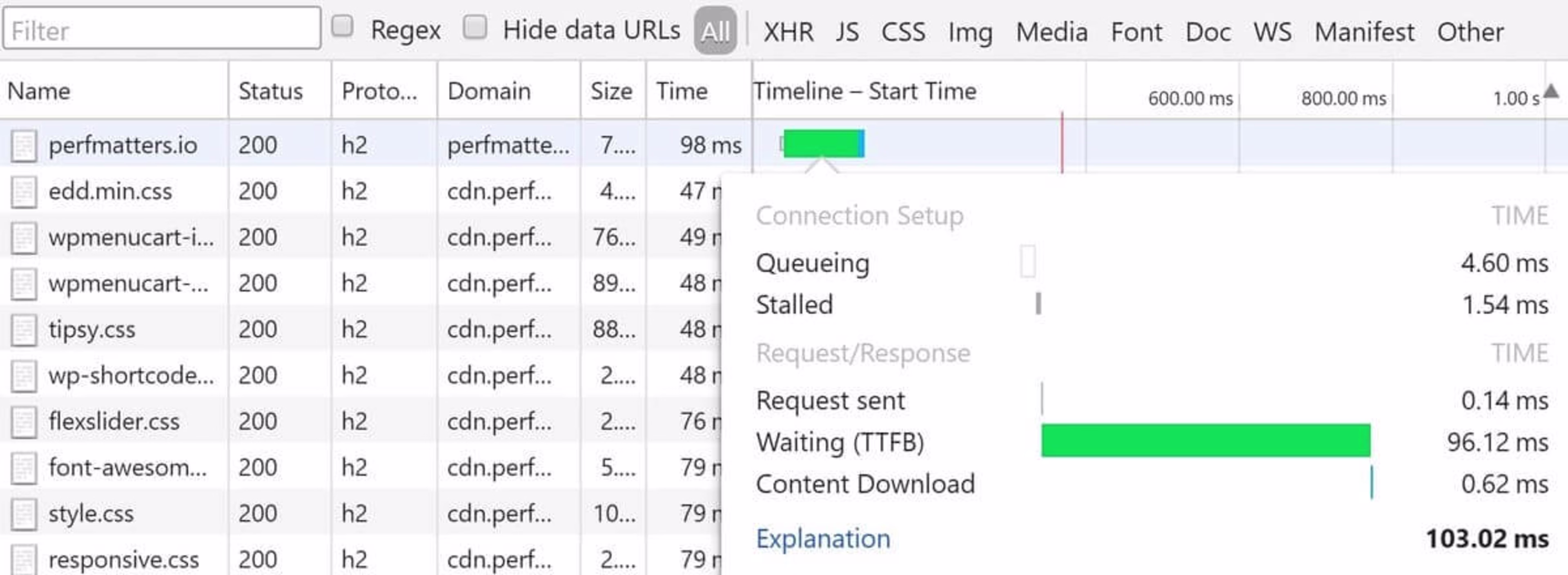 2021 07 google-chrome-devtools-ttfb.jpeg