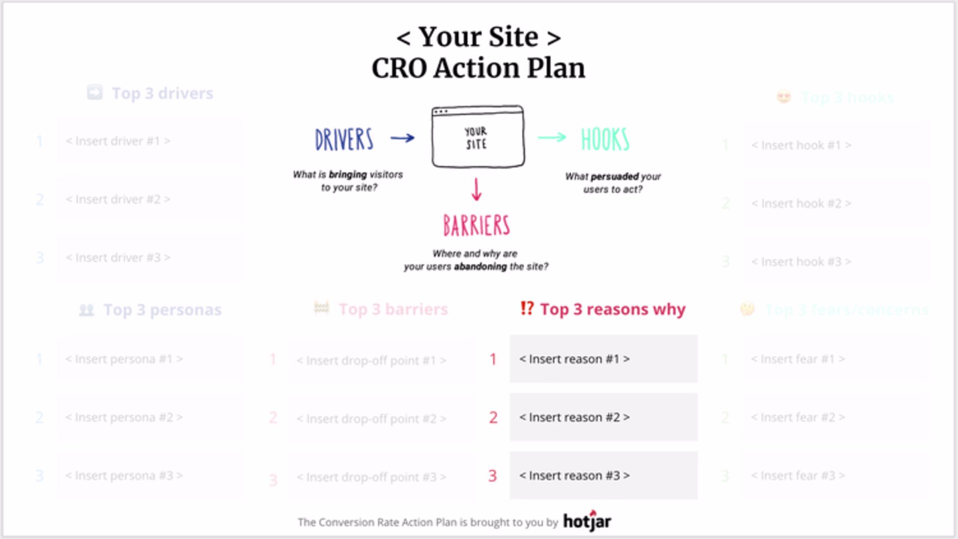 CRO-barriers-2.width-750