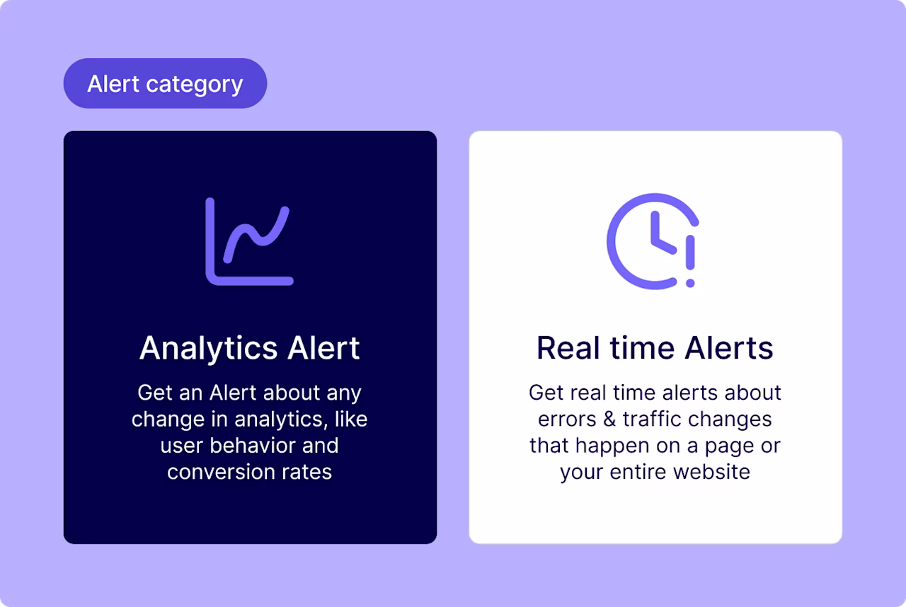 Analytics alerts