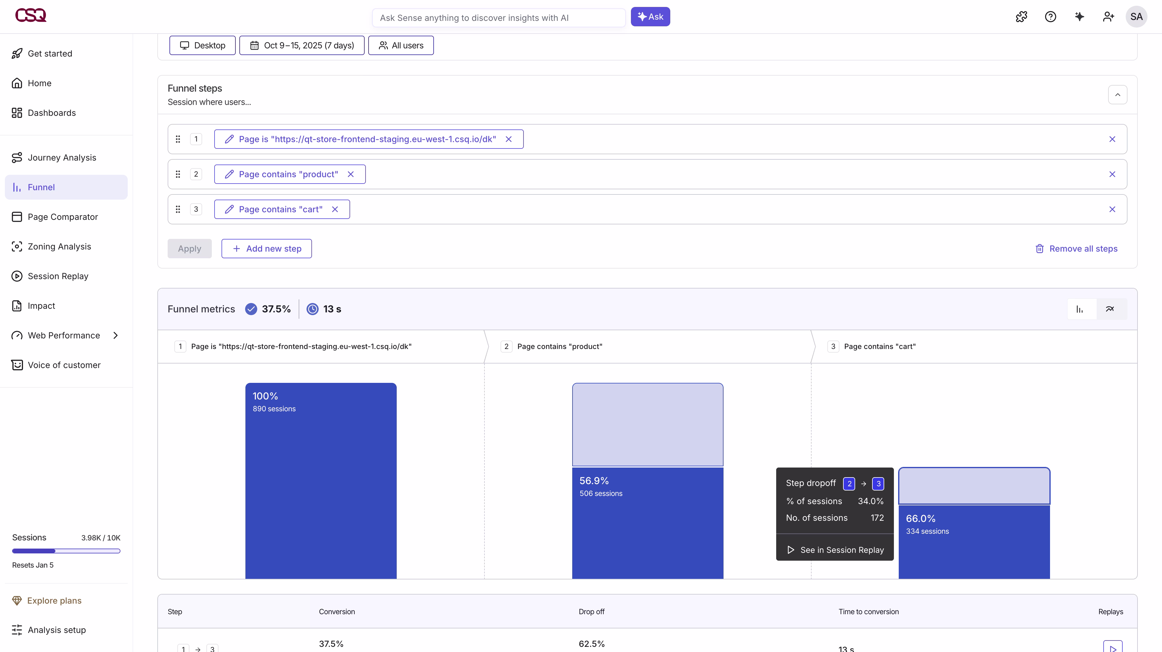 Uncover what’s hurting conversions - Thumbnail