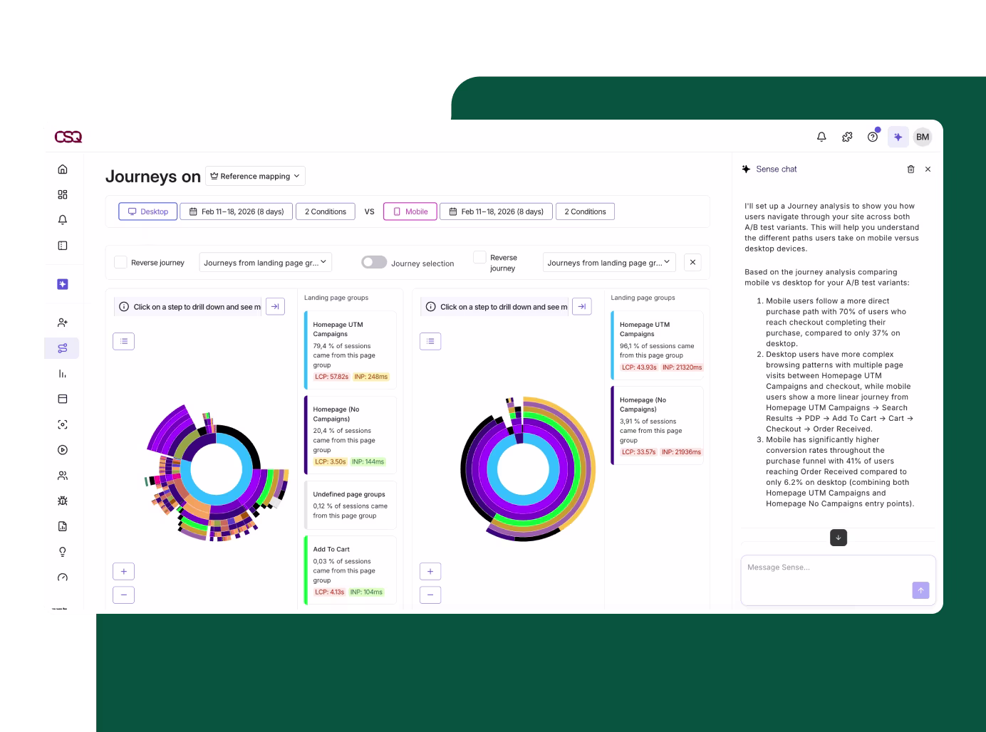 Understand tests and campaigns without data digging