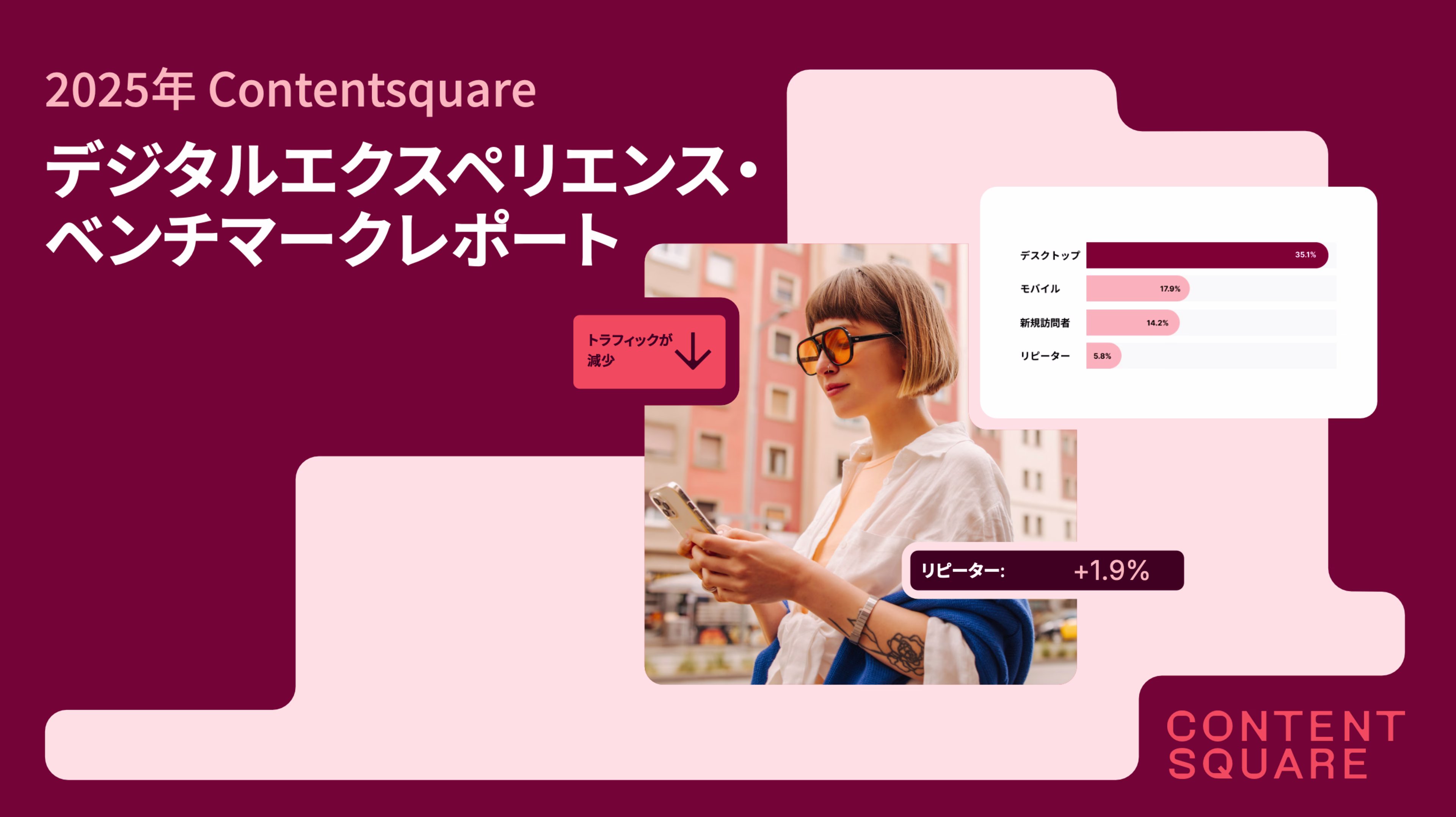 2025年デジタルエクスペリエンス・ベンチマークレポート