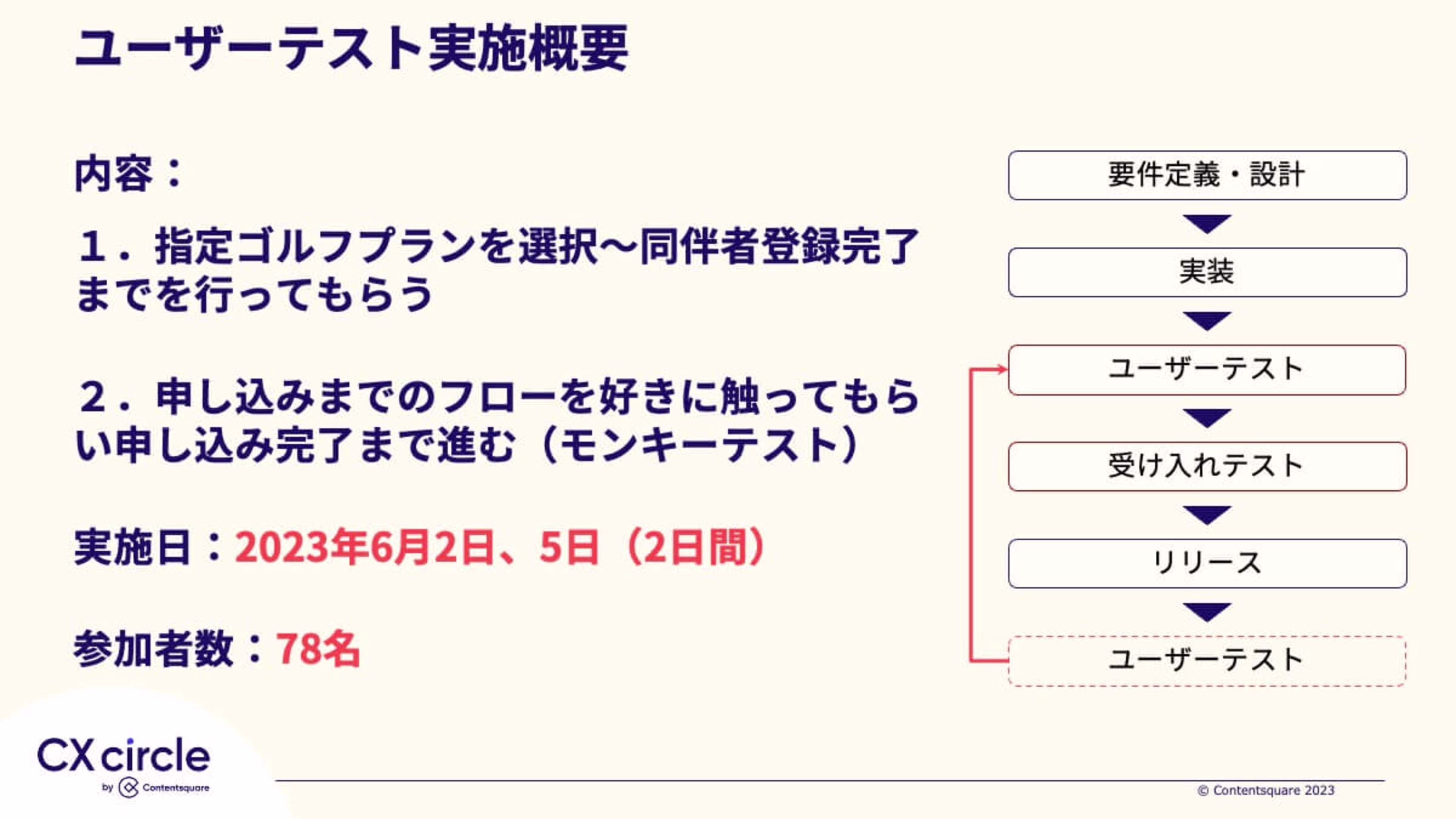 2023 08 %E3%82%B9%E3%83%A9%E3%82%A4%E3%83%8920.jpeg
