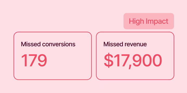 Prioritize what to fix first