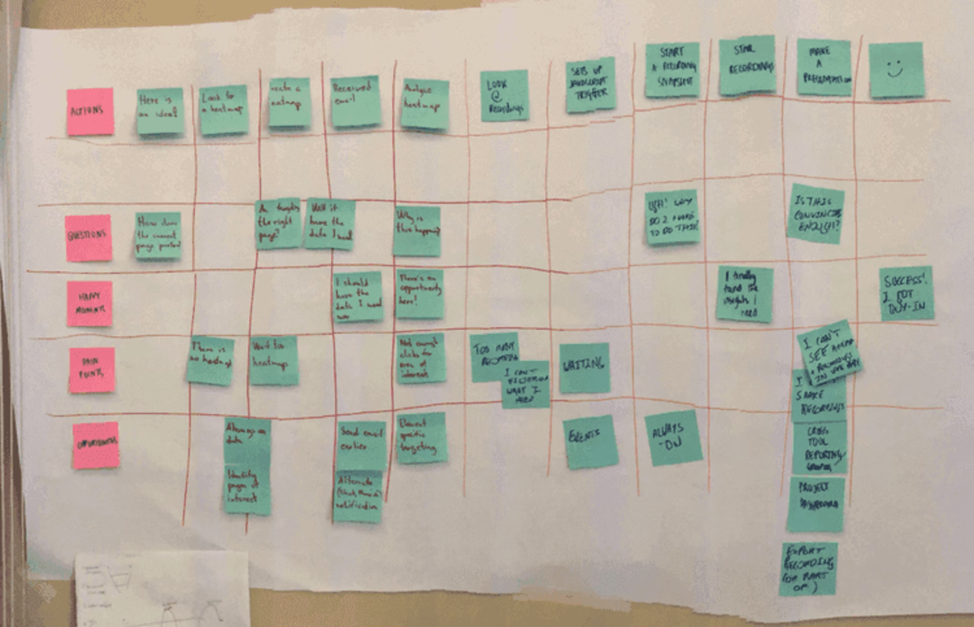 2024 10 customer-journey-mapping-hotjar.png