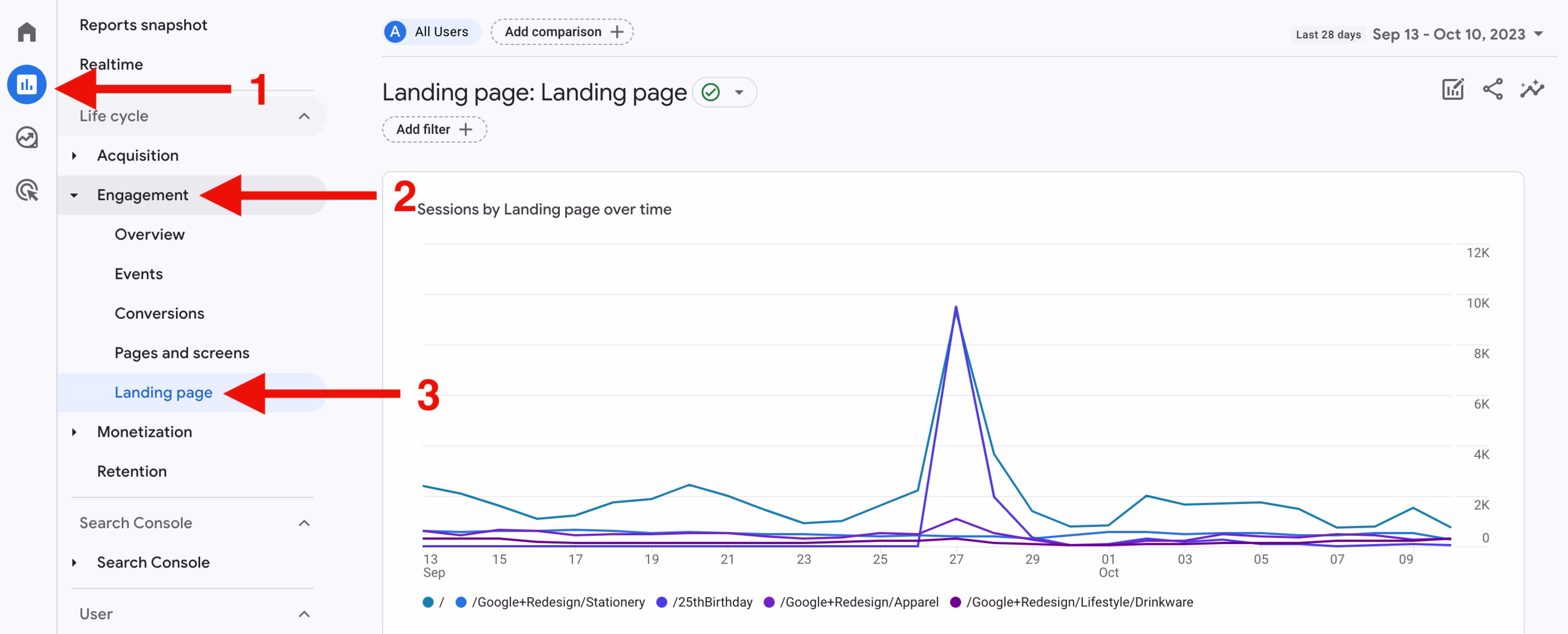 ga4-native-landing-page-report