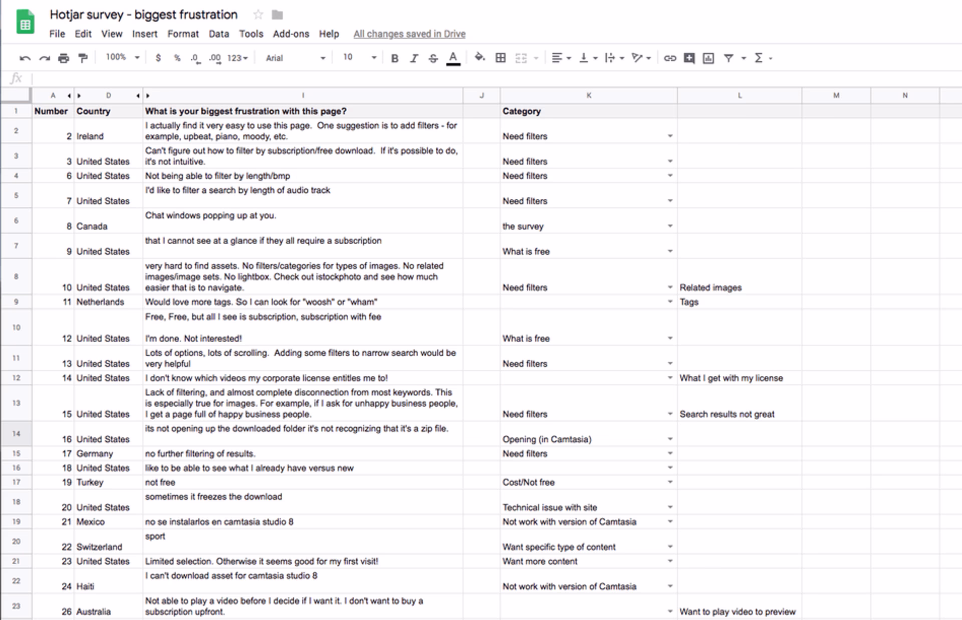 Customer story - TechSmith - Image 2 (Survey responses)