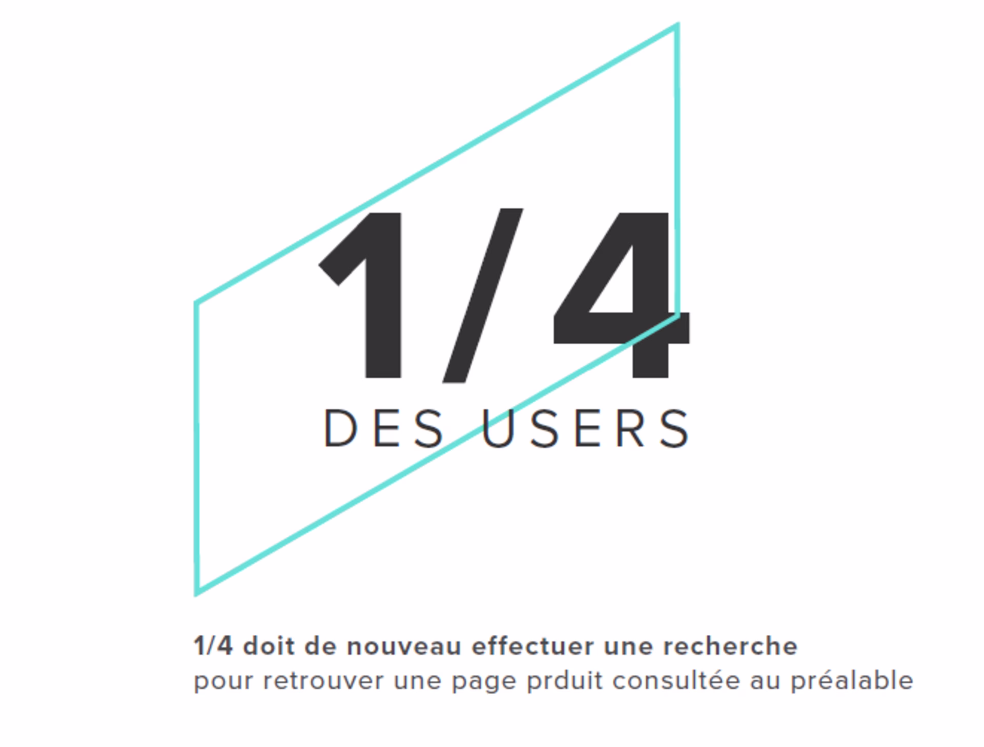 go.contentsquare.com hubfs recherche.png