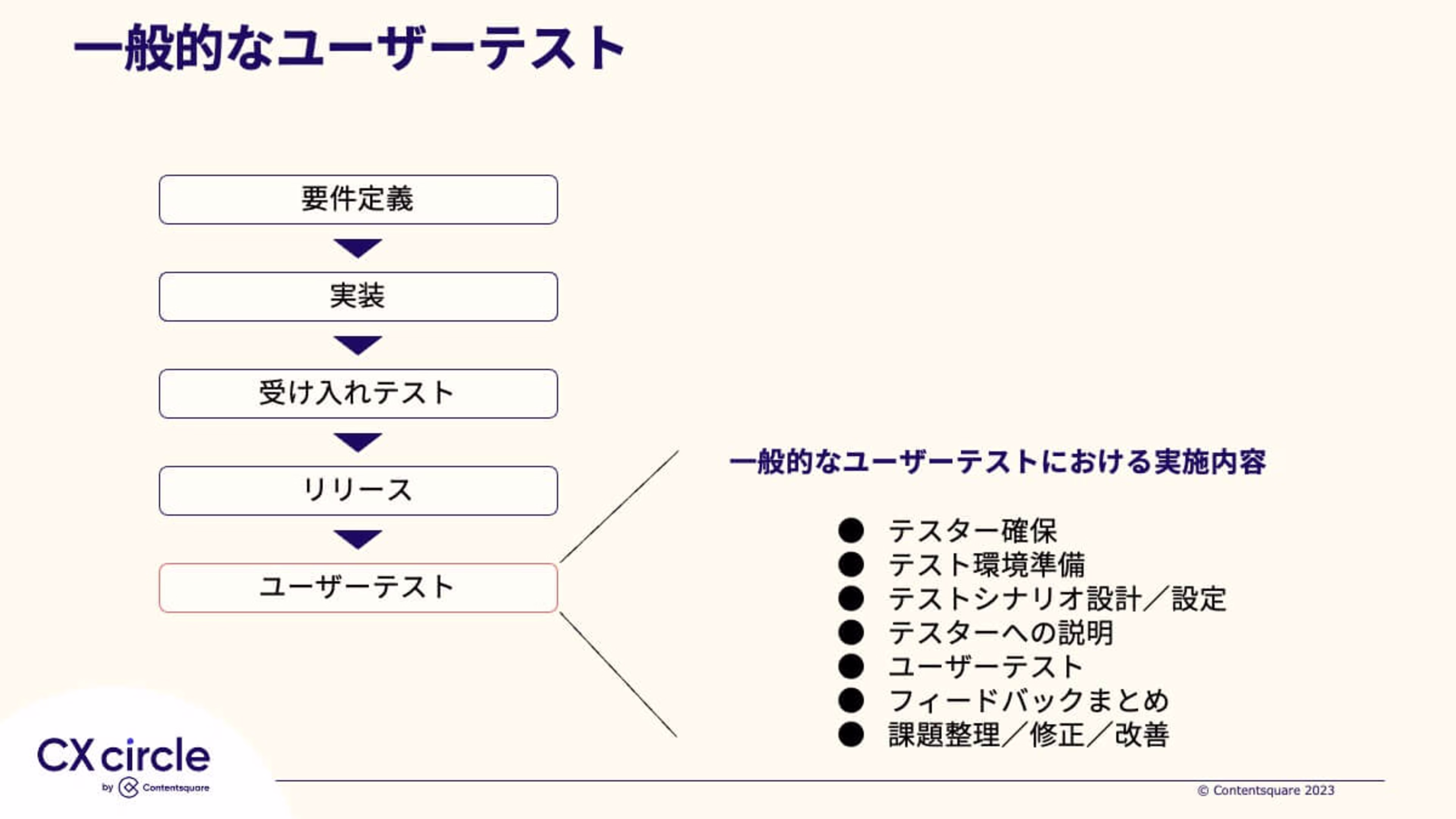 2023 08 %E3%82%B9%E3%83%A9%E3%82%A4%E3%83%8918.jpeg