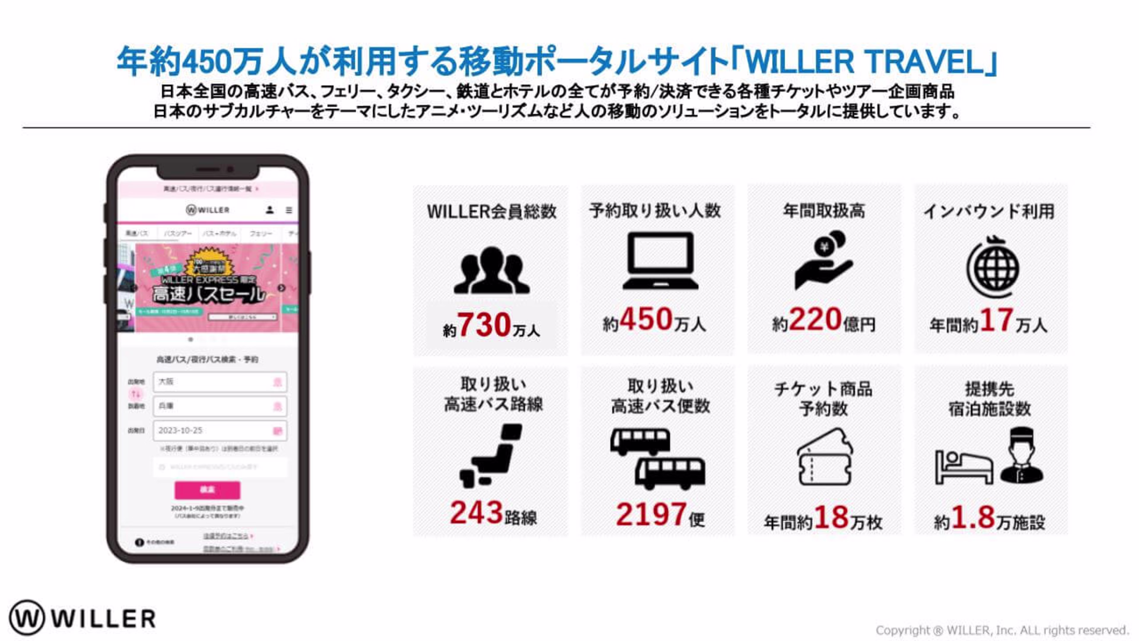 ブログ記事用スライド調整 1025DX-Club-Tokyo藤光様ご登壇資料