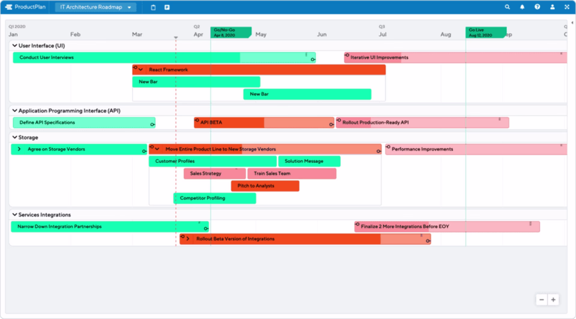 Visual - A calendar-view roadmap built in ProductPlan