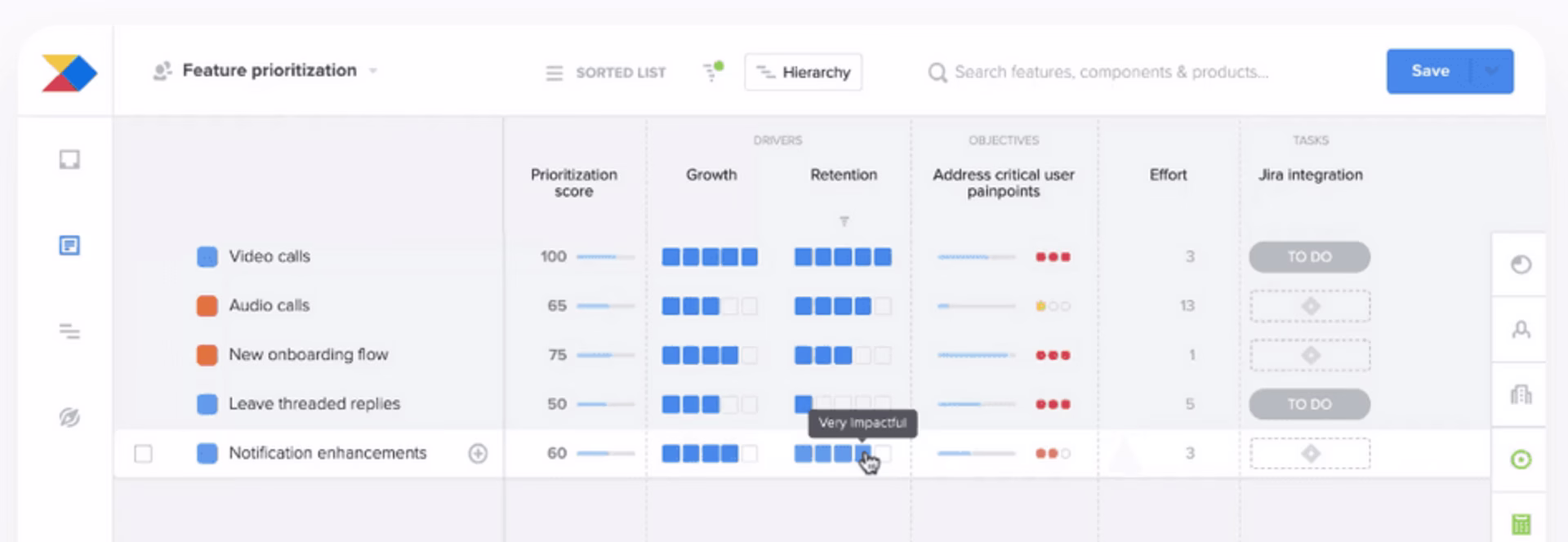 productboard-feature-prioritization-tool