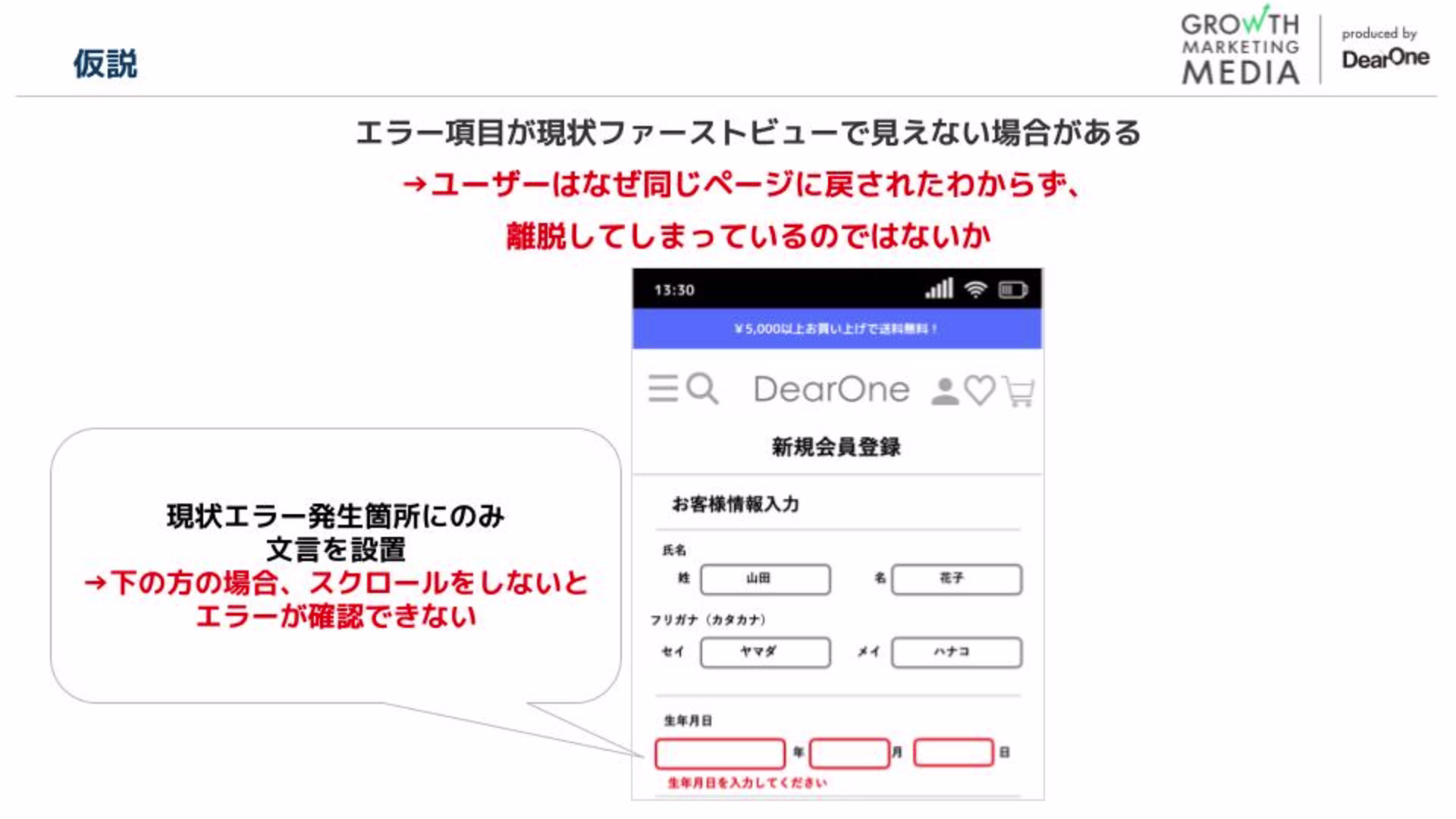 仮説