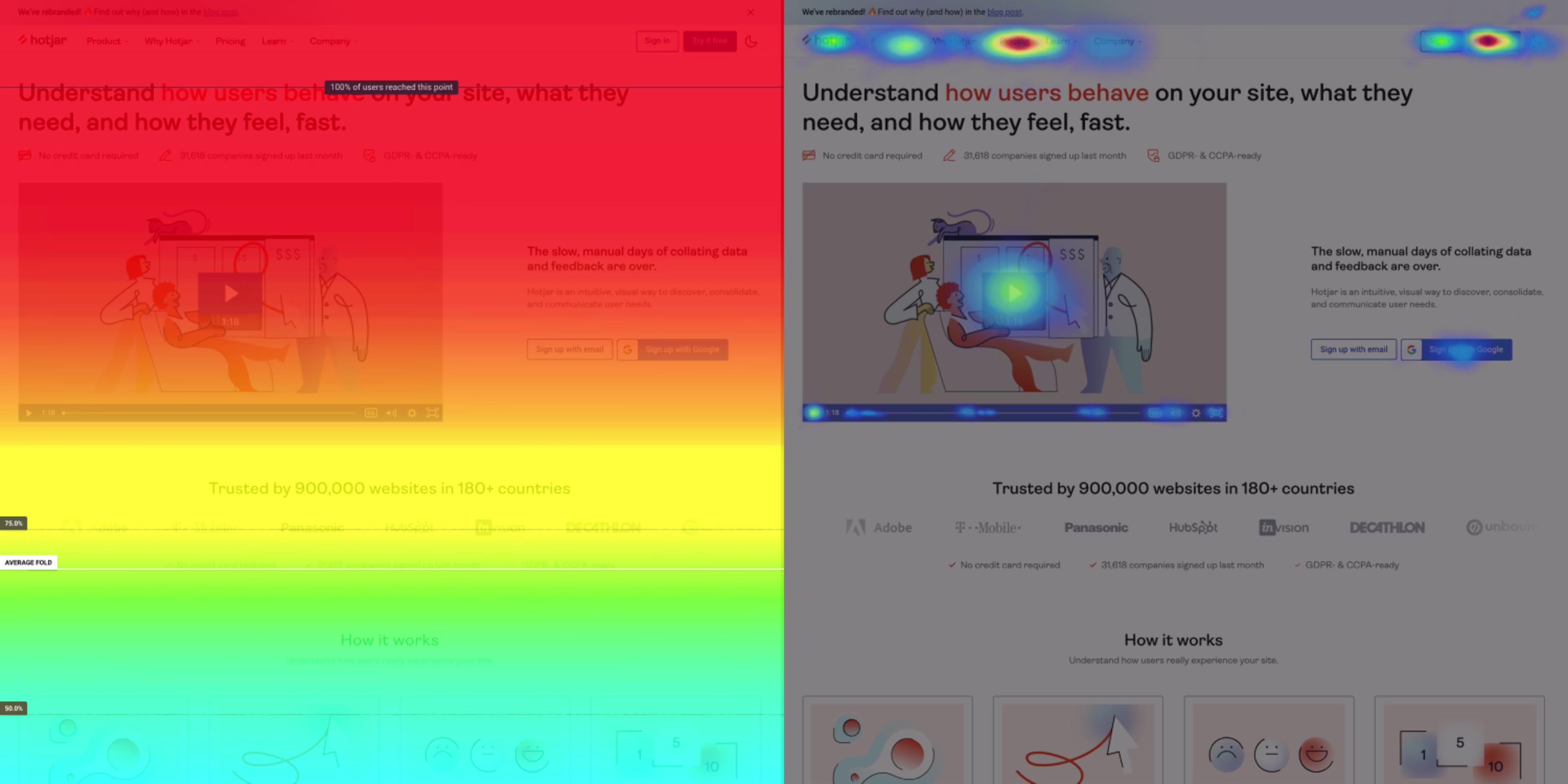 what-is-a-heatmap.width-750
