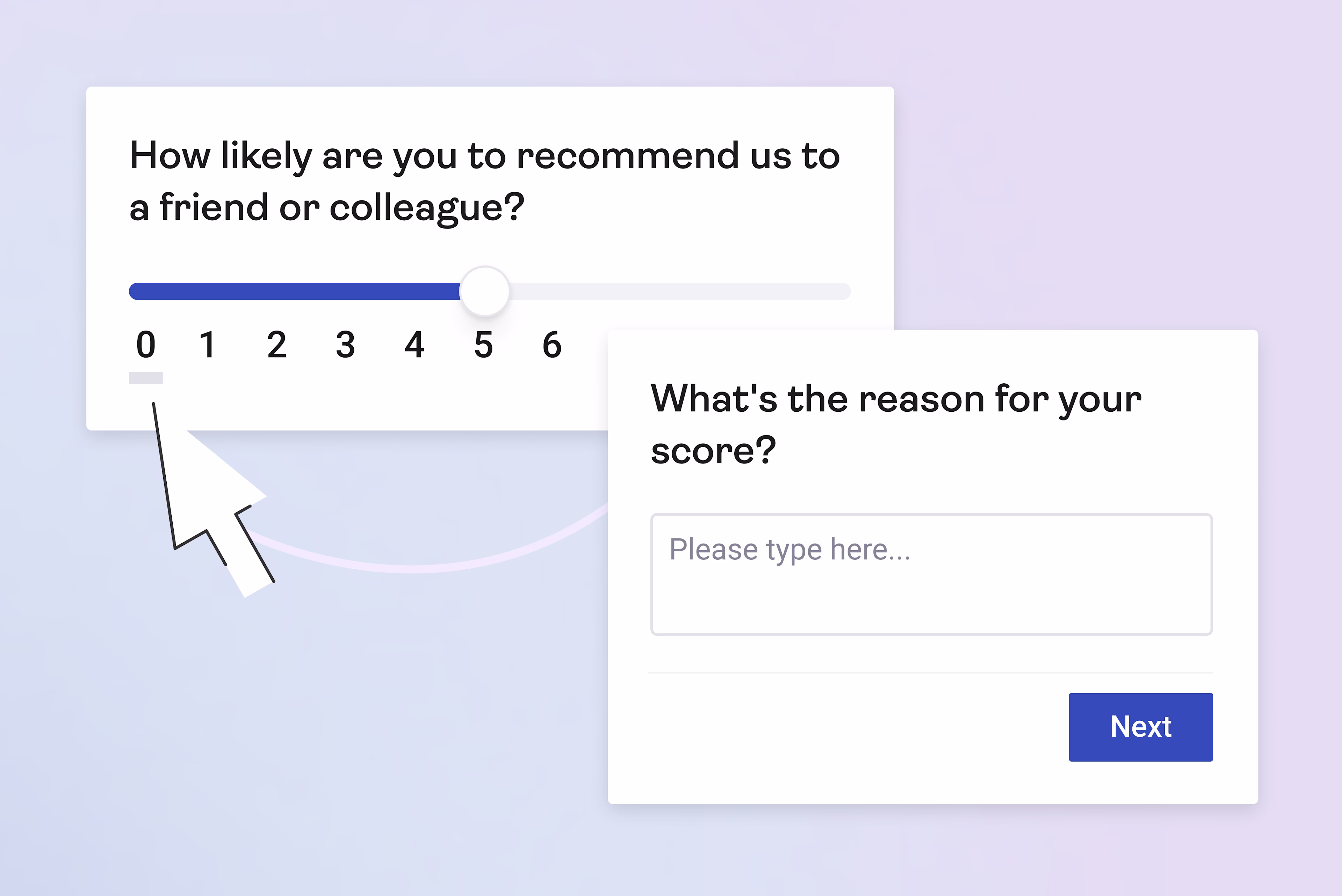 Net Promoter Score NPS Survey-min 1
