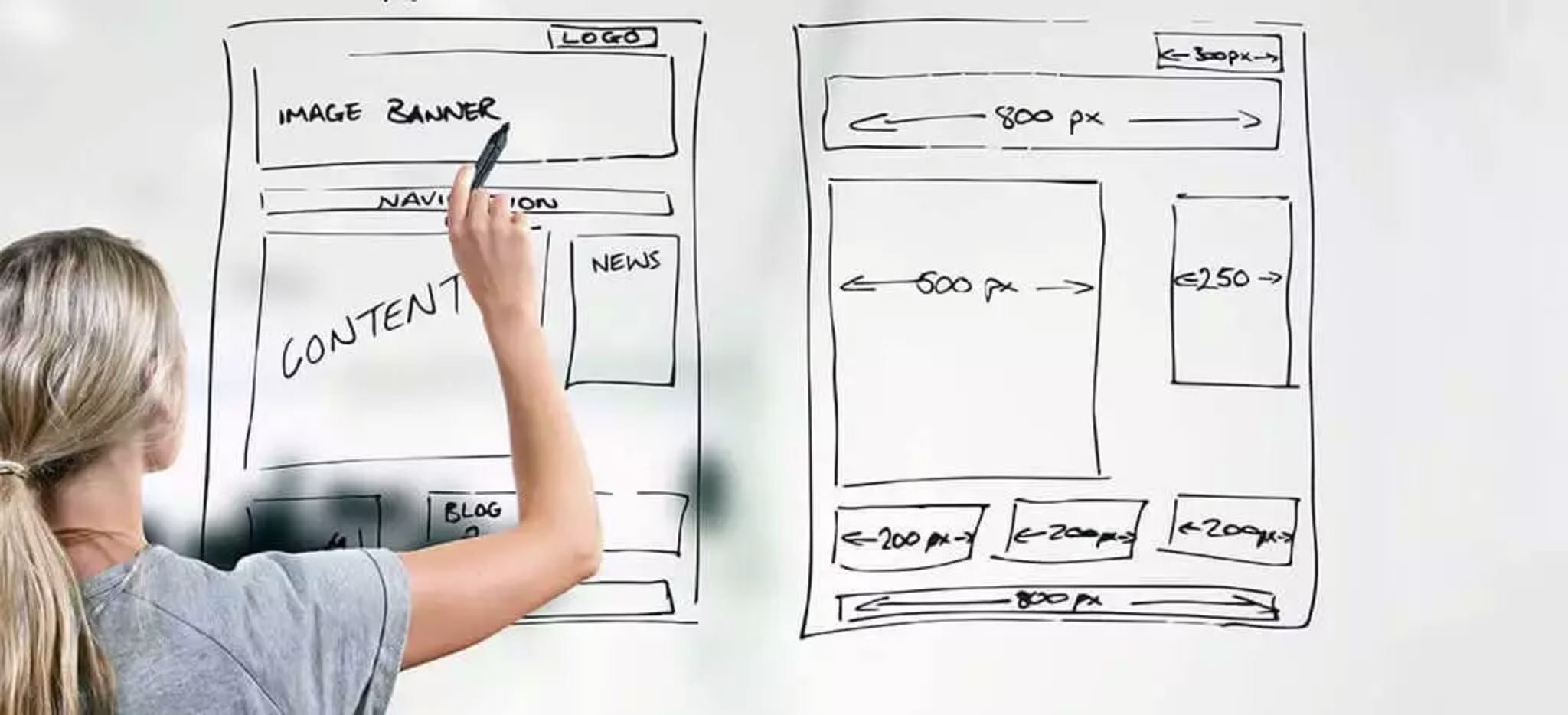 7 things to keep in mind when embarking on a website redesign — Cover Image