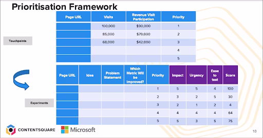 2022 06 microsoft-5.png