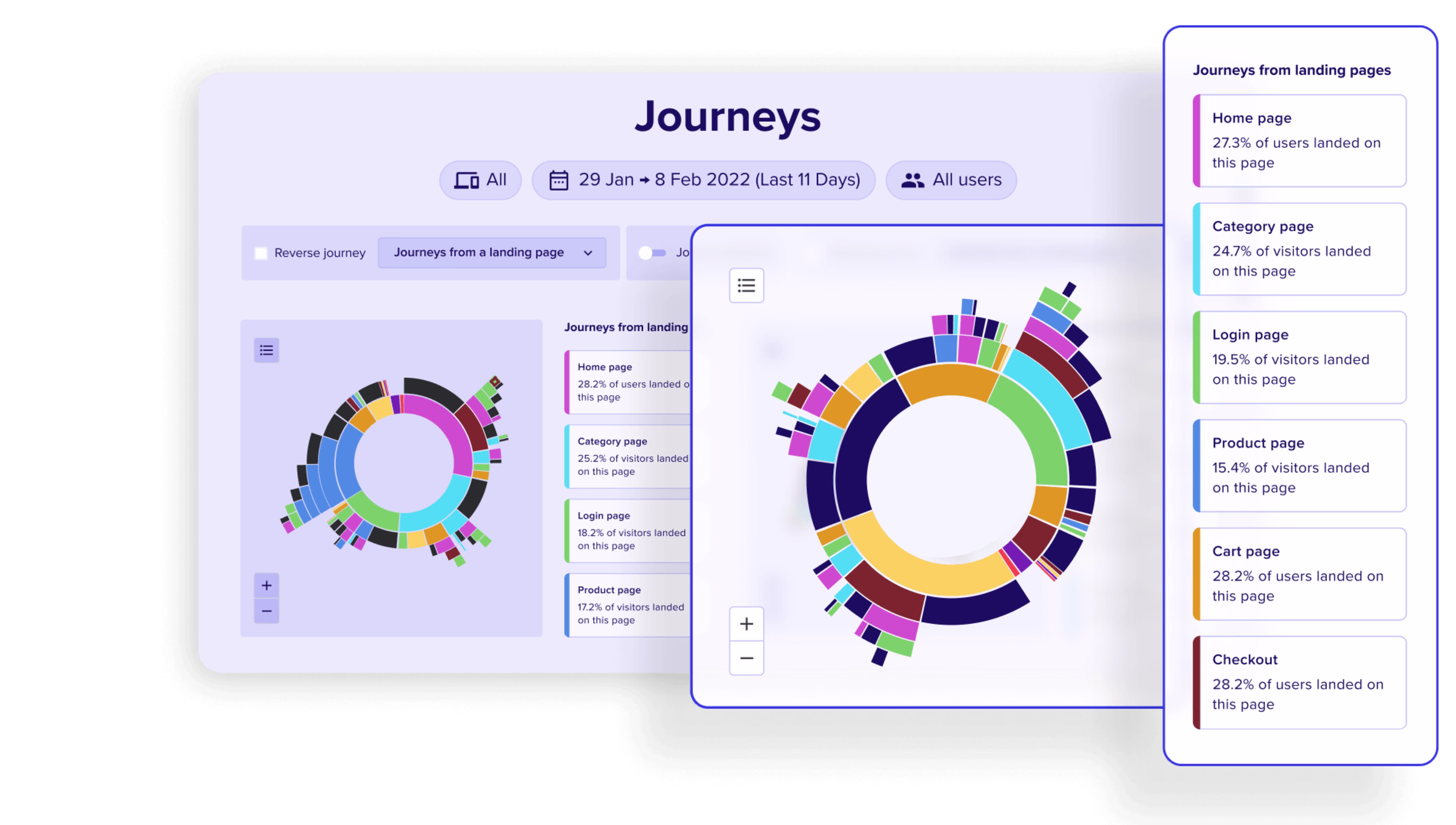 How to create a customer journey map that drives results