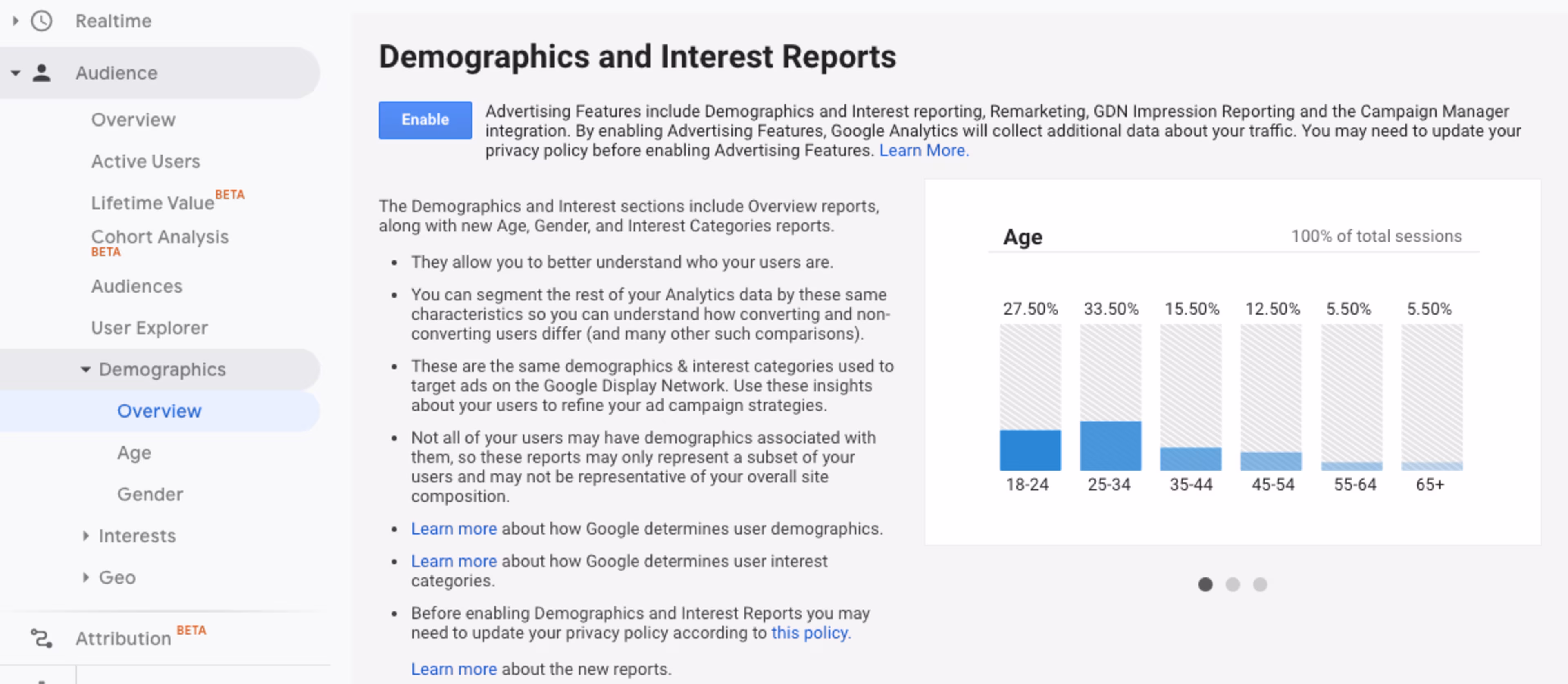 Demographics and Interest Reports