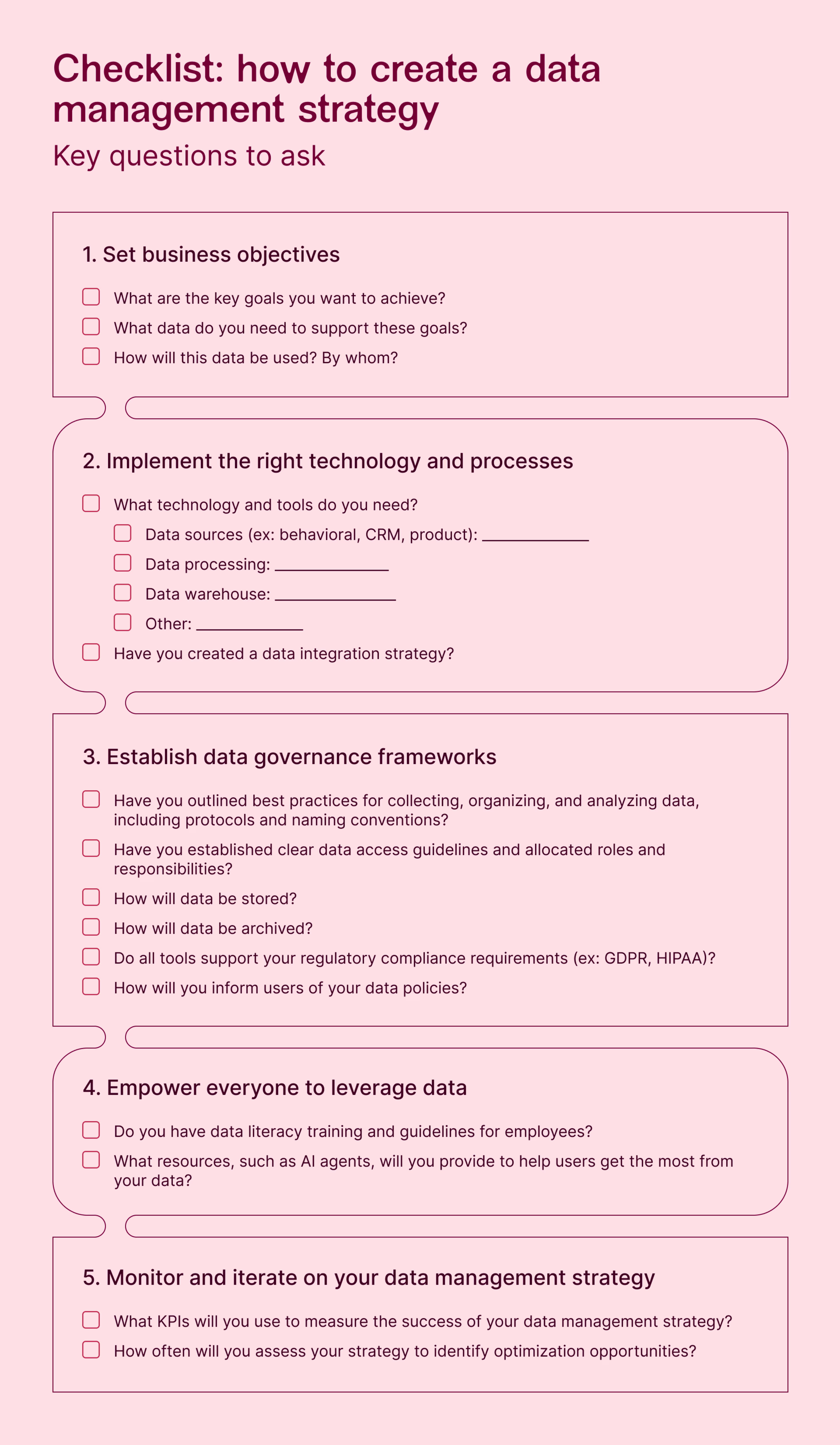 Data management strategy checklist visual
