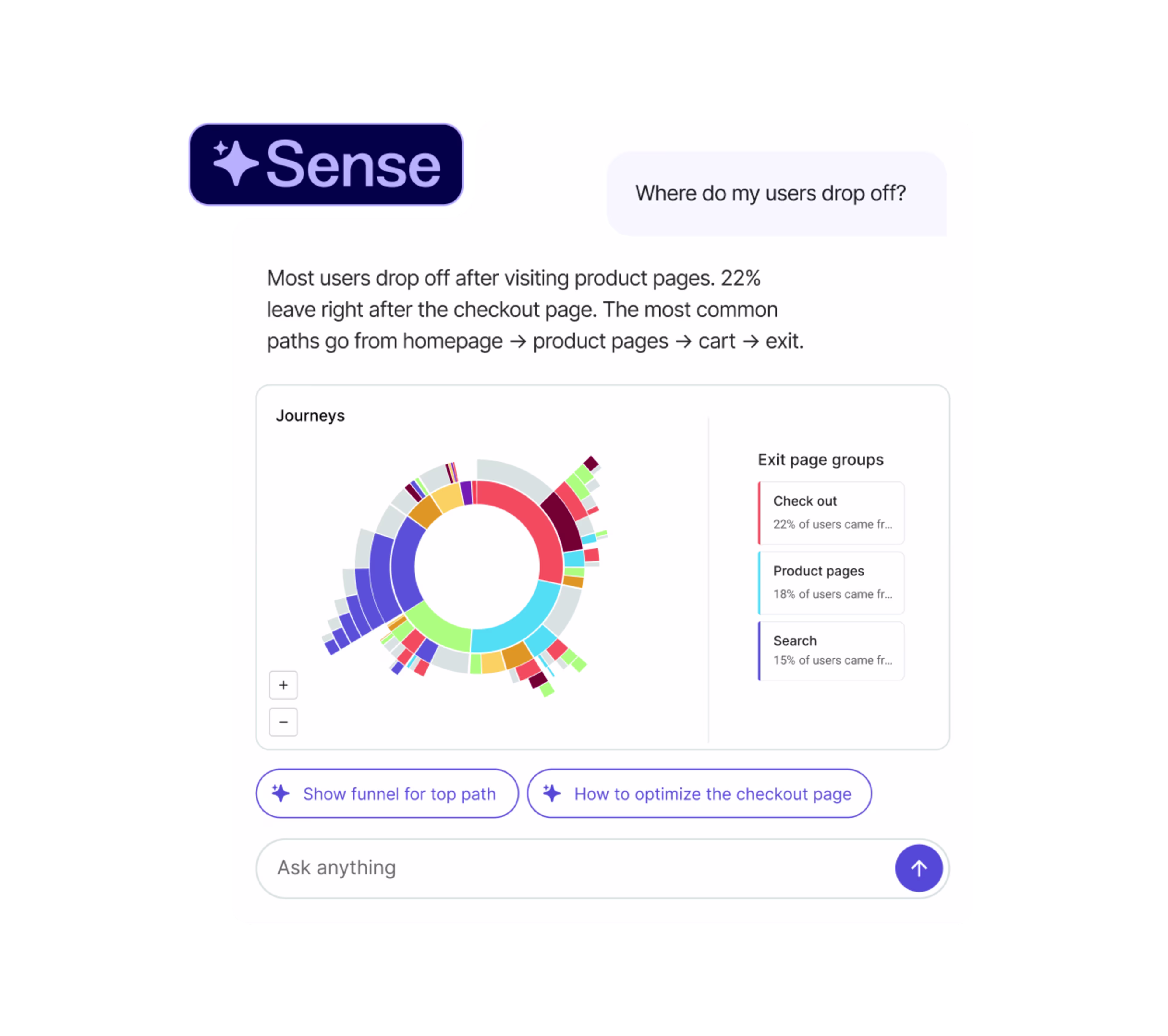 Sense AI Homepage Illustration