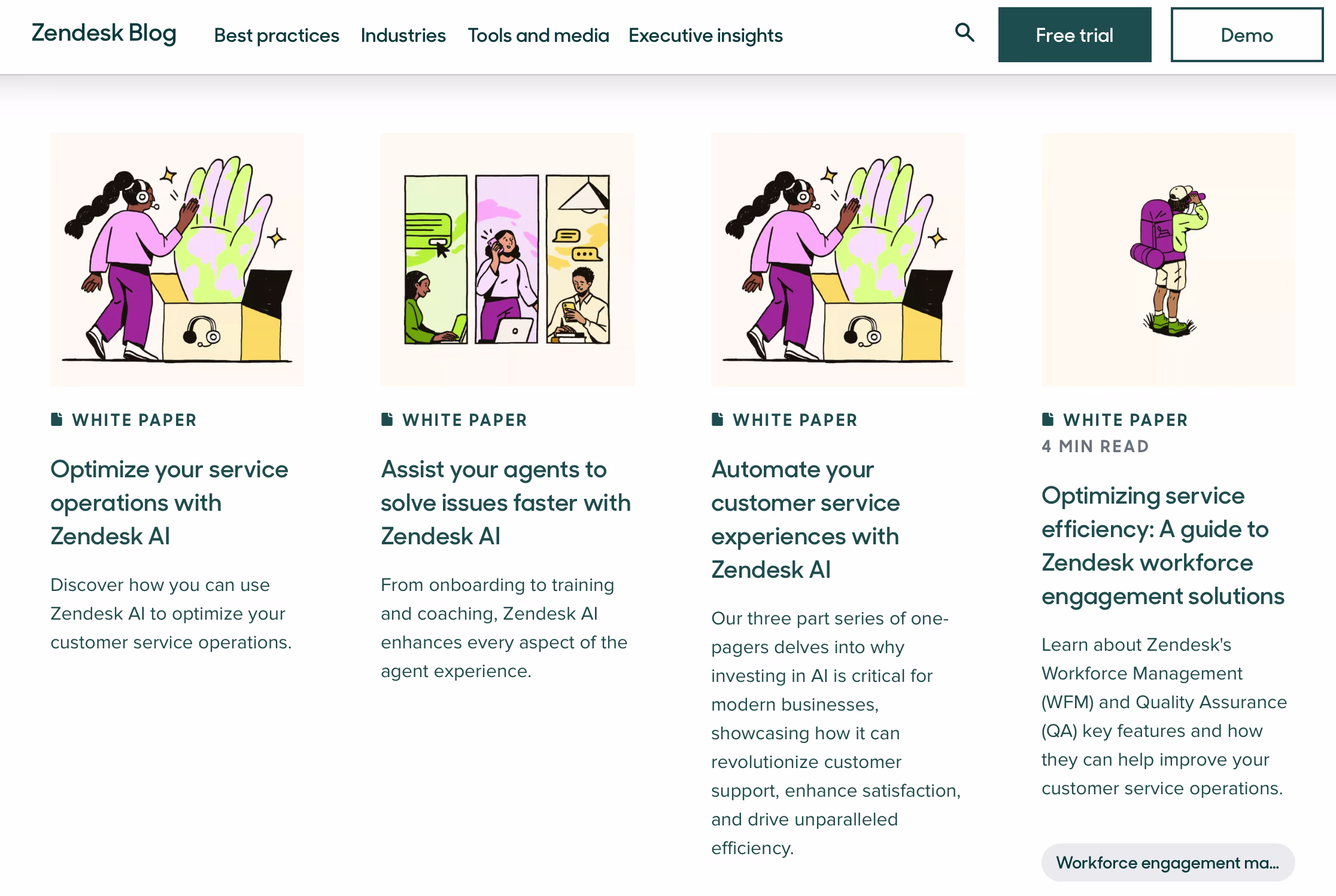 [Visual] Zendesk-content-marketing